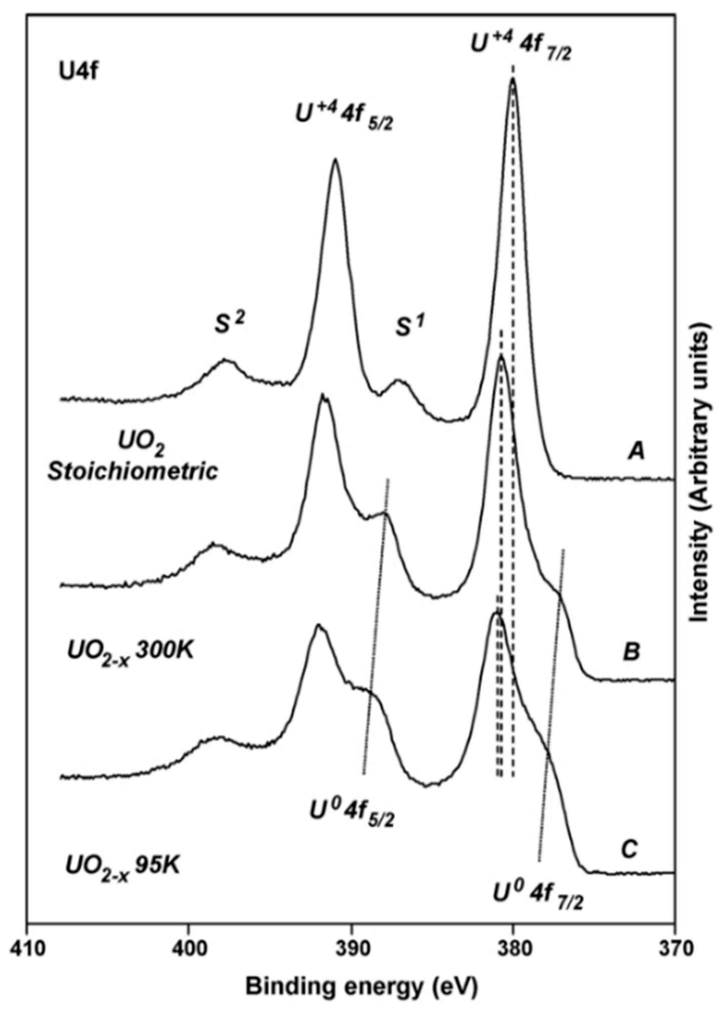 Applsci 10 04655 g003