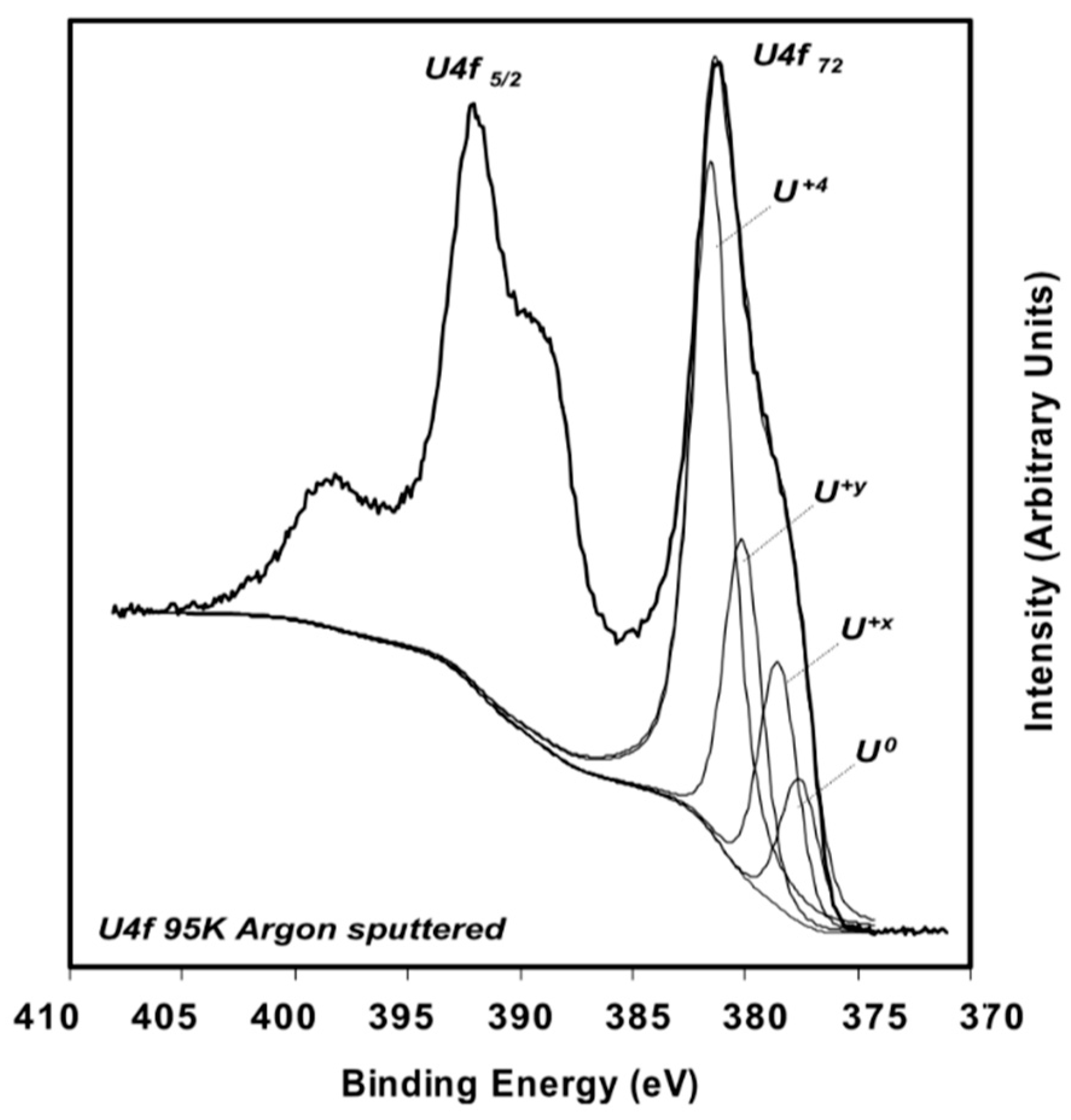 Applsci 10 04655 g004