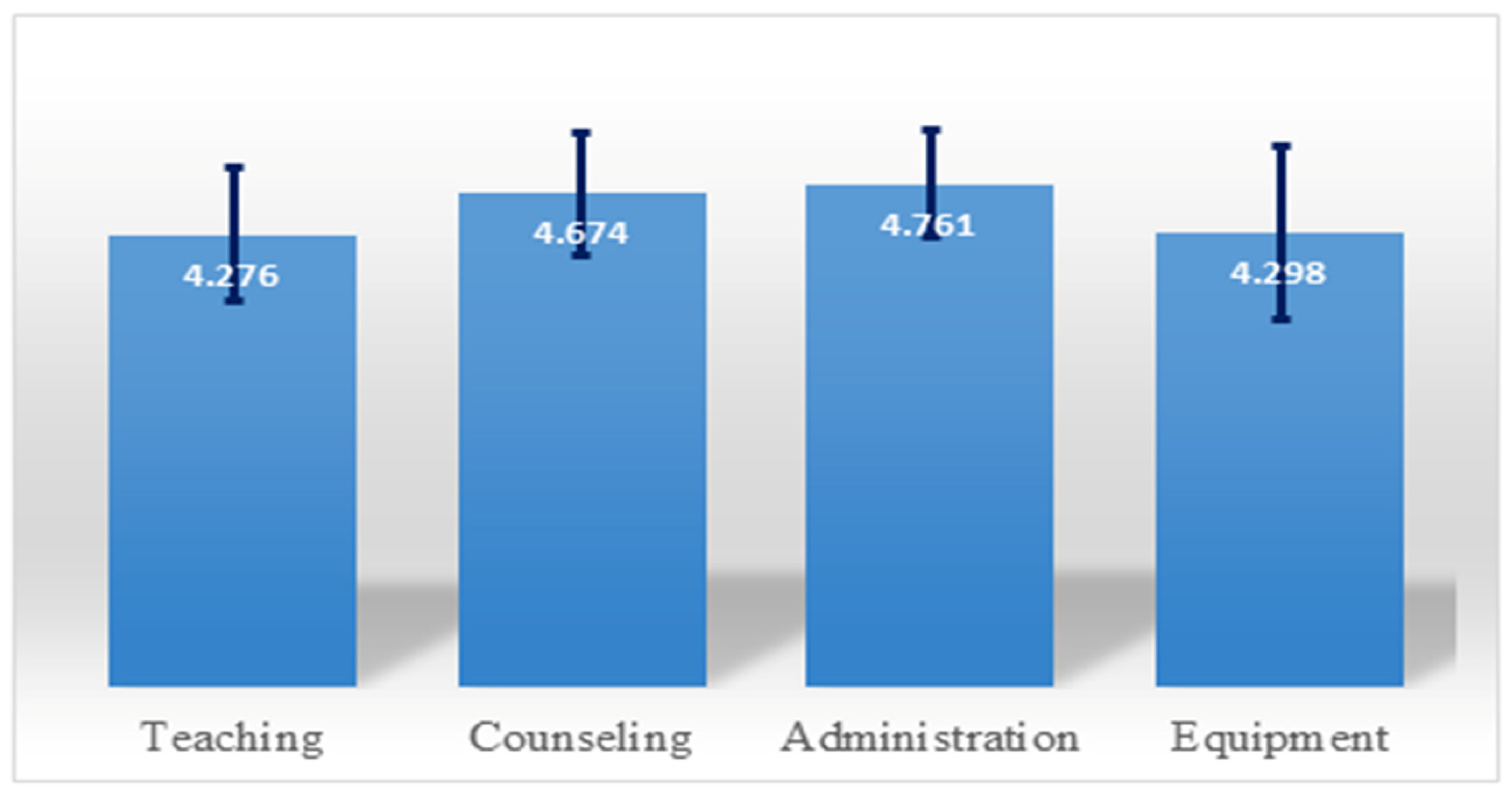 Applsci 10 04656 g001