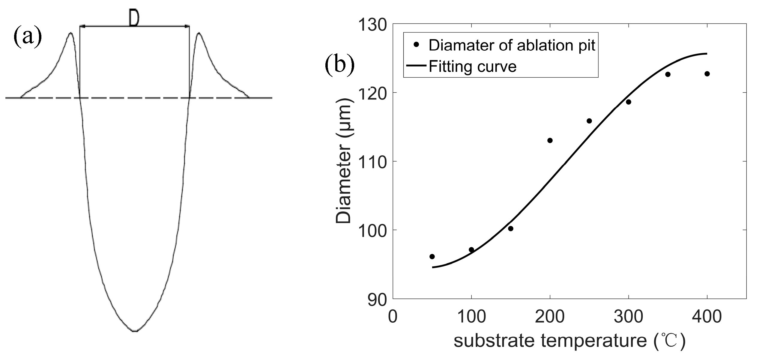Applsci 10 04657 g005