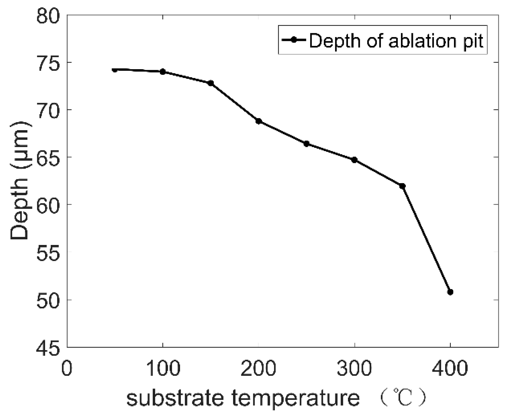 Applsci 10 04657 g006