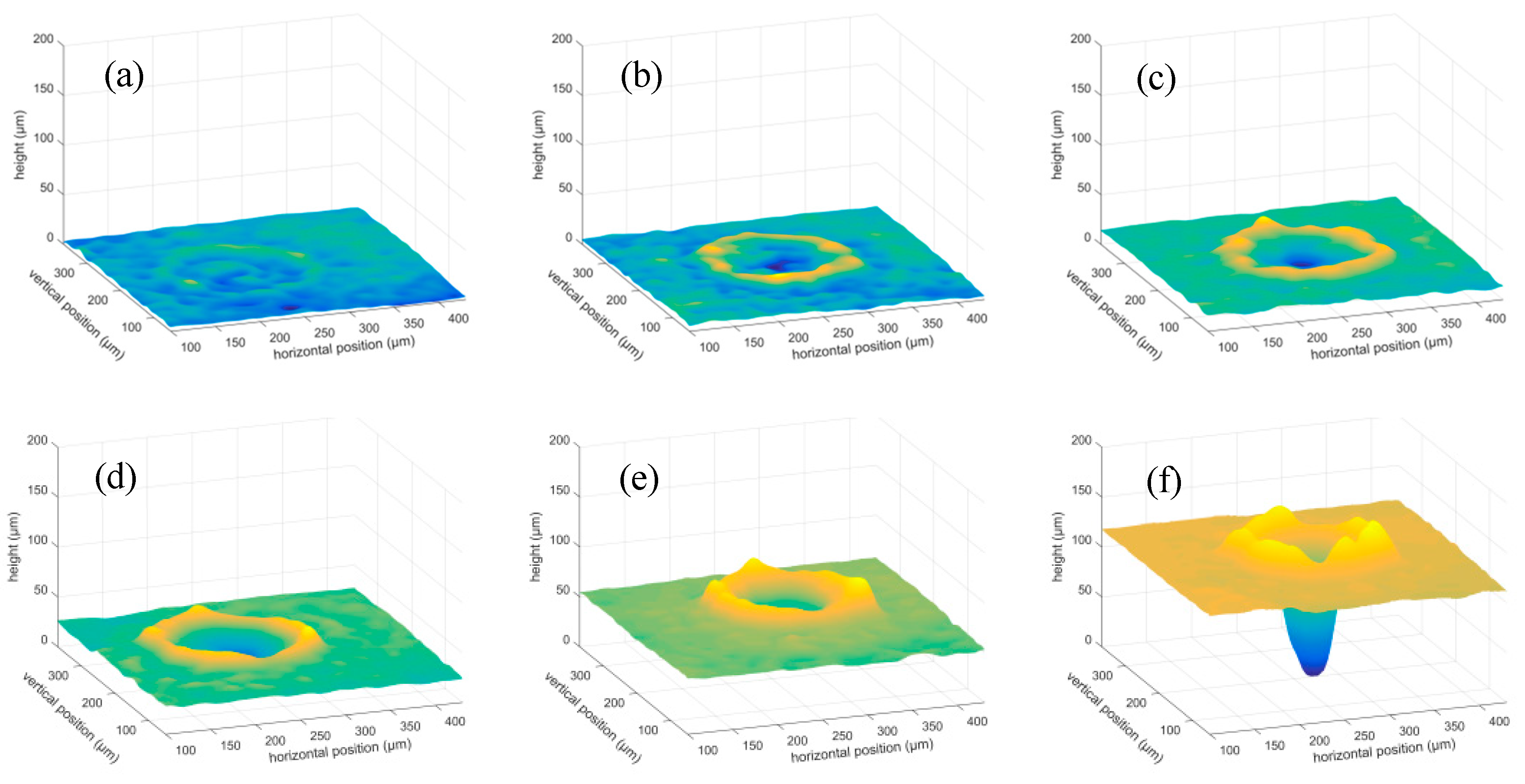 Applsci 10 04657 g008
