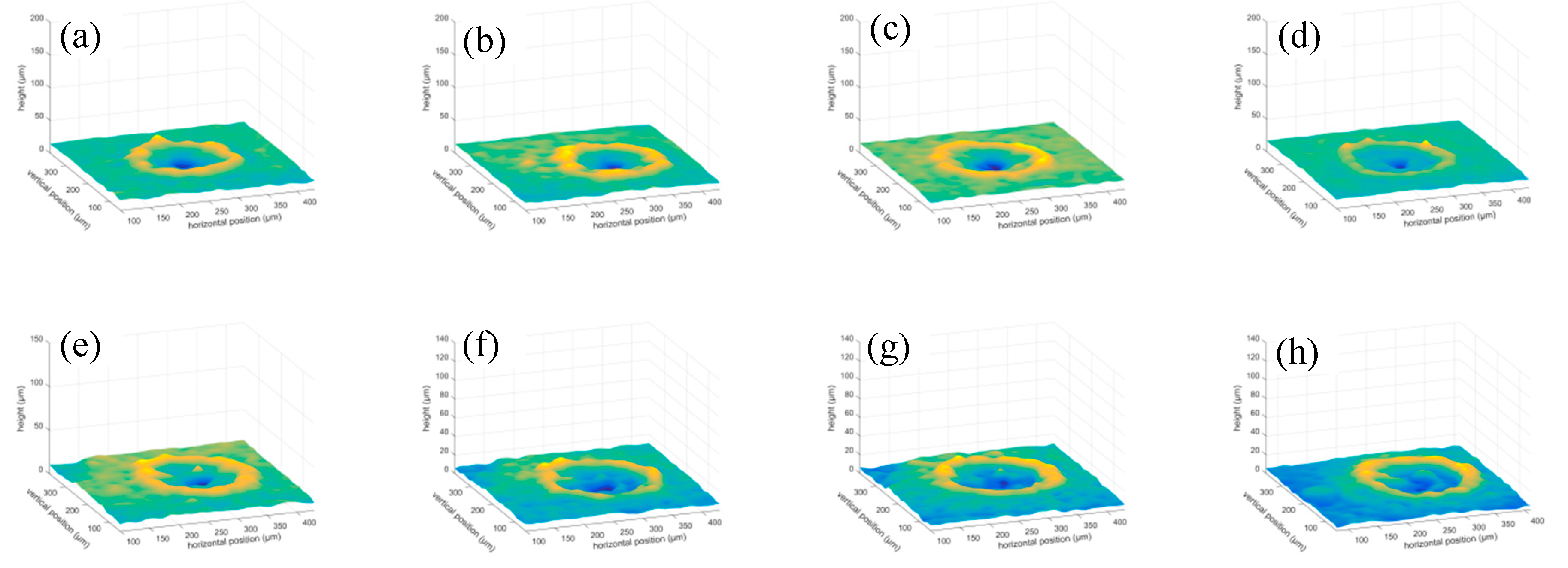 Applsci 10 04657 g009