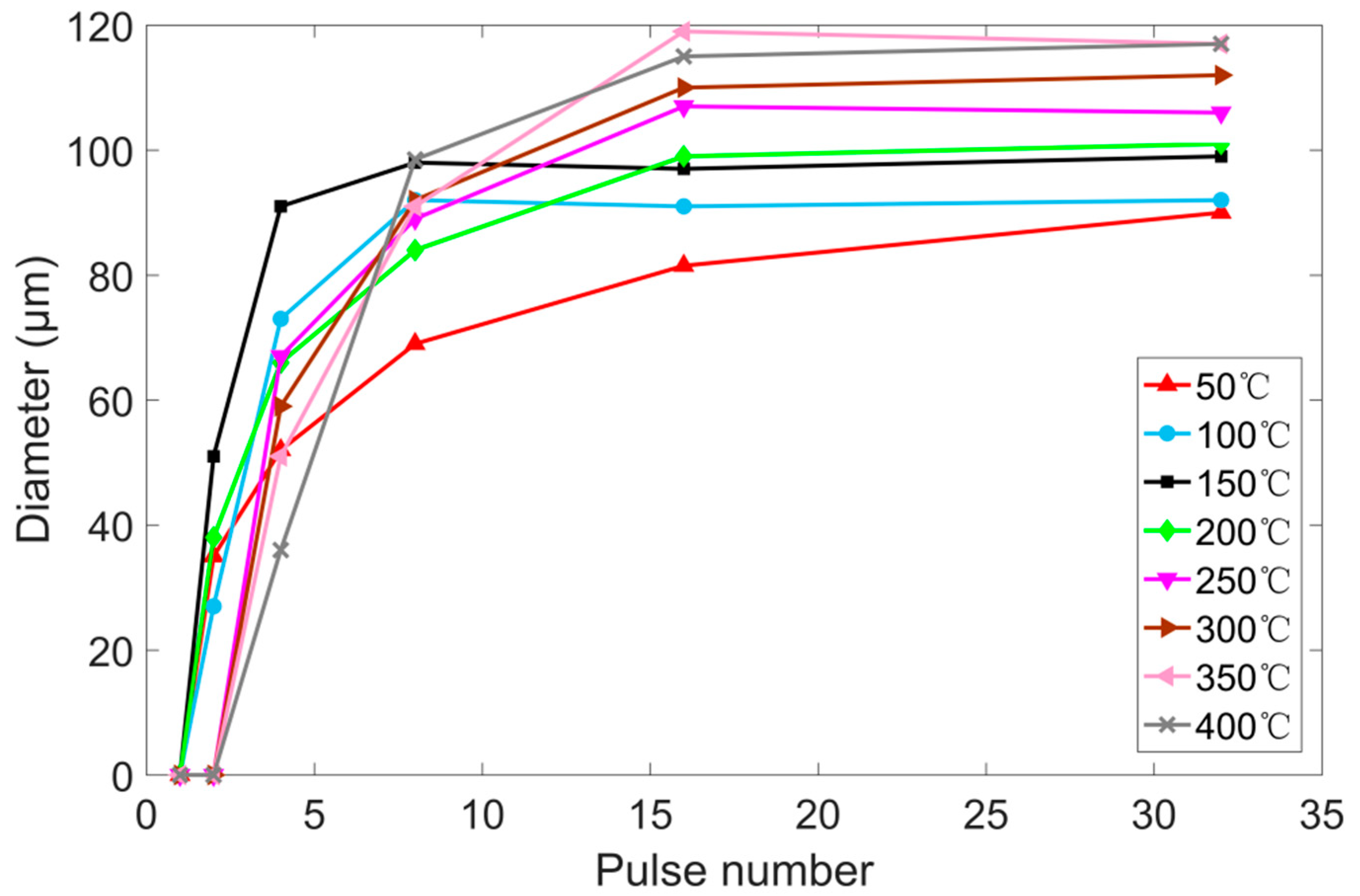 Applsci 10 04657 g011