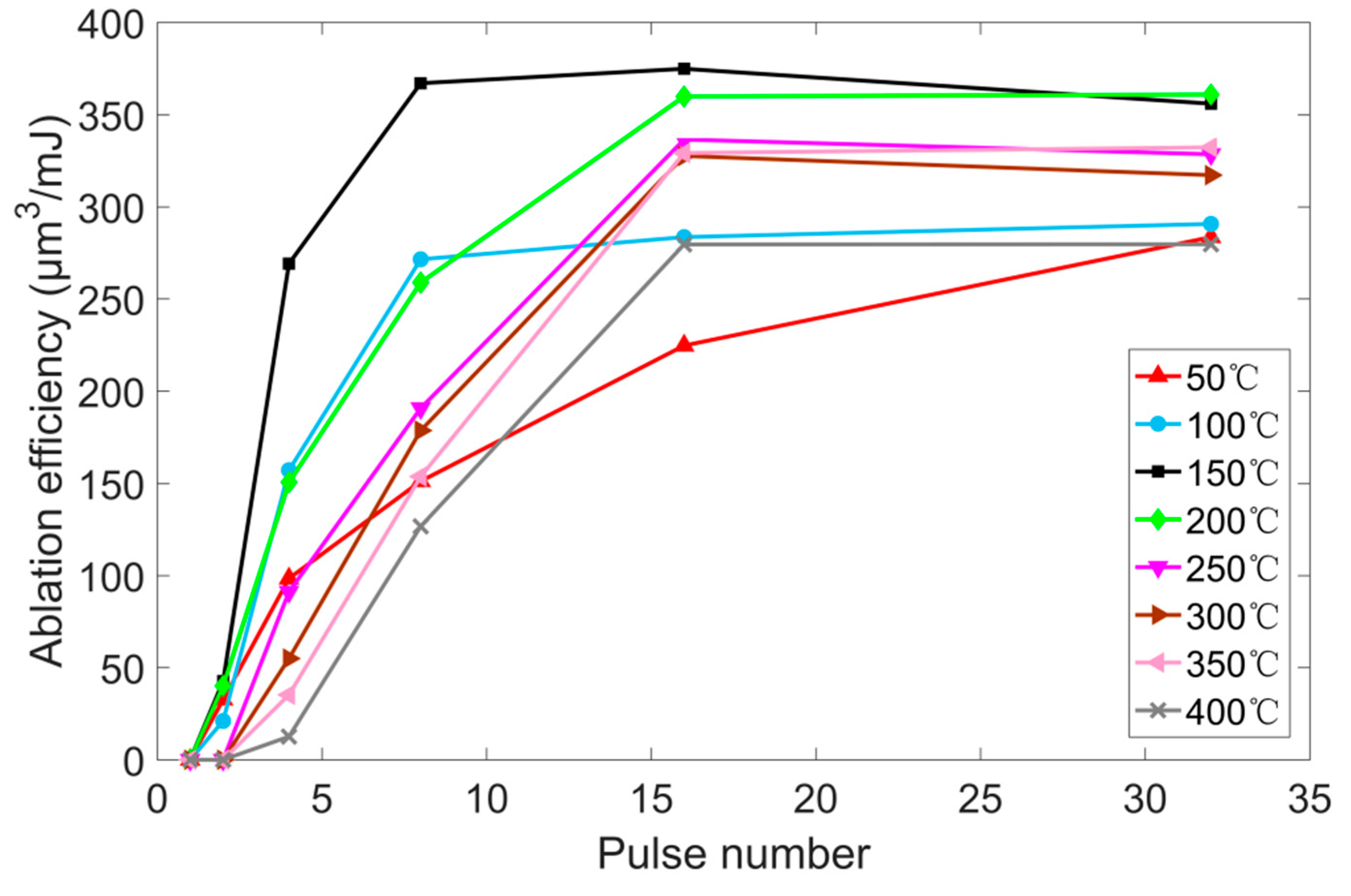 Applsci 10 04657 g015