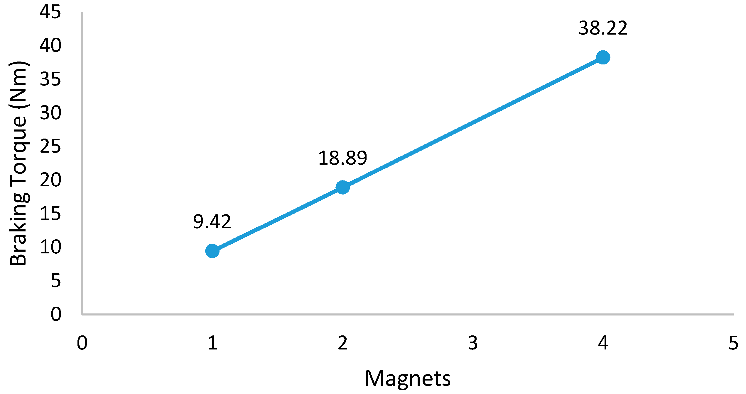 Applsci 10 04659 g011