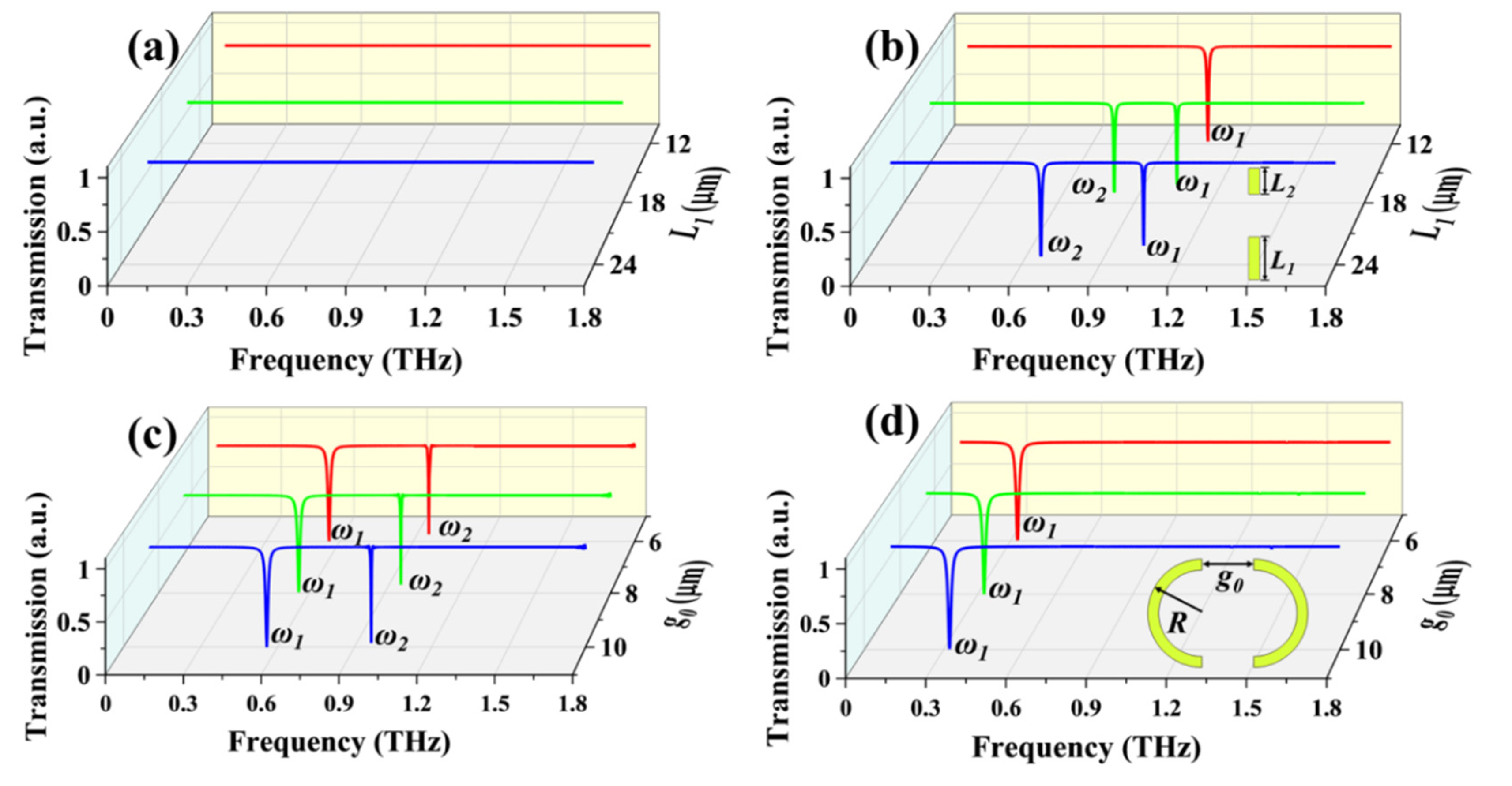 Applsci 10 04660 g002 Applsci 10 04660 g002