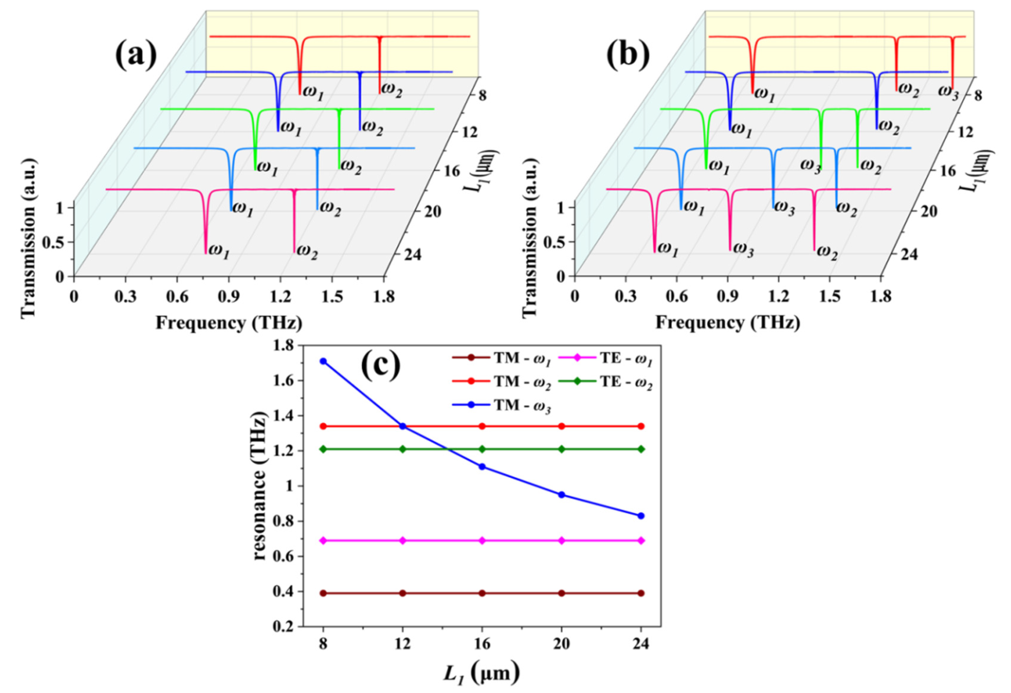 Applsci 10 04660 g003 Applsci 10 04660 g003