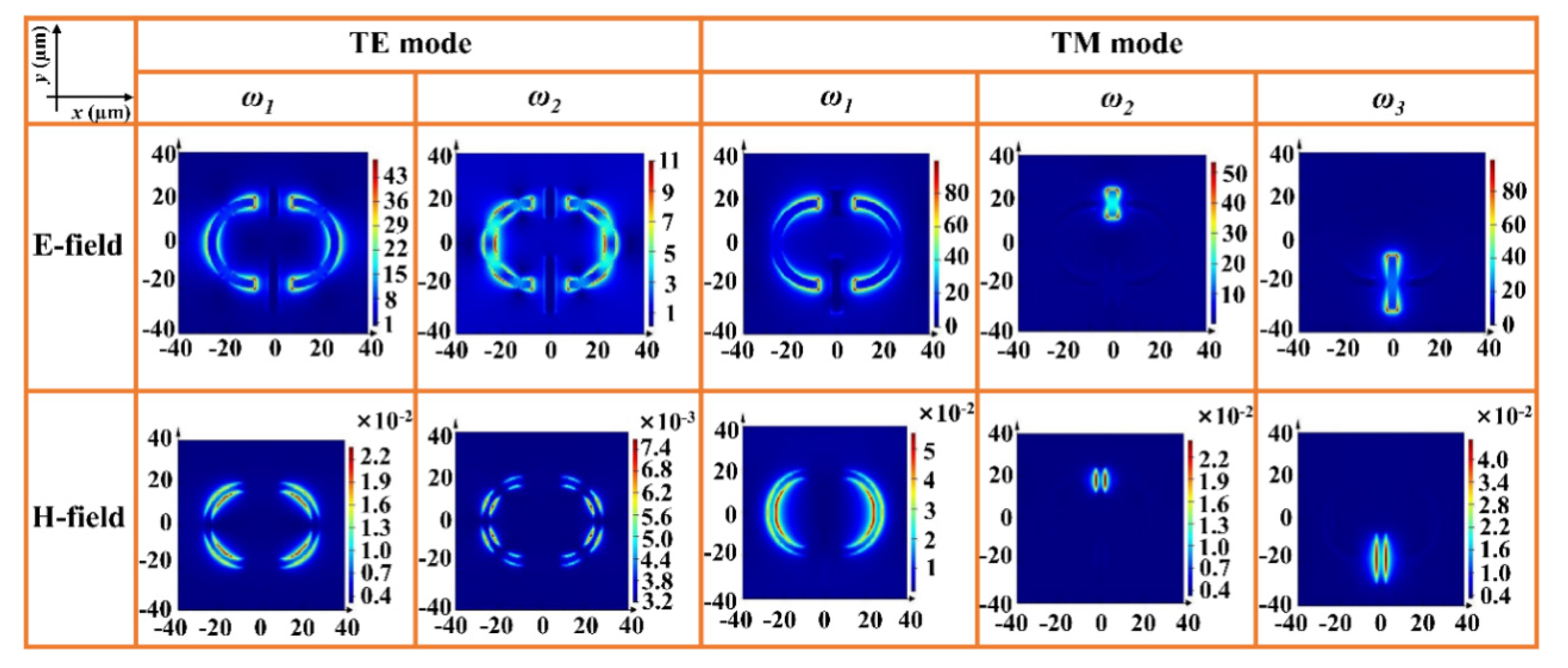 Applsci 10 04660 g004 Applsci 10 04660 g004