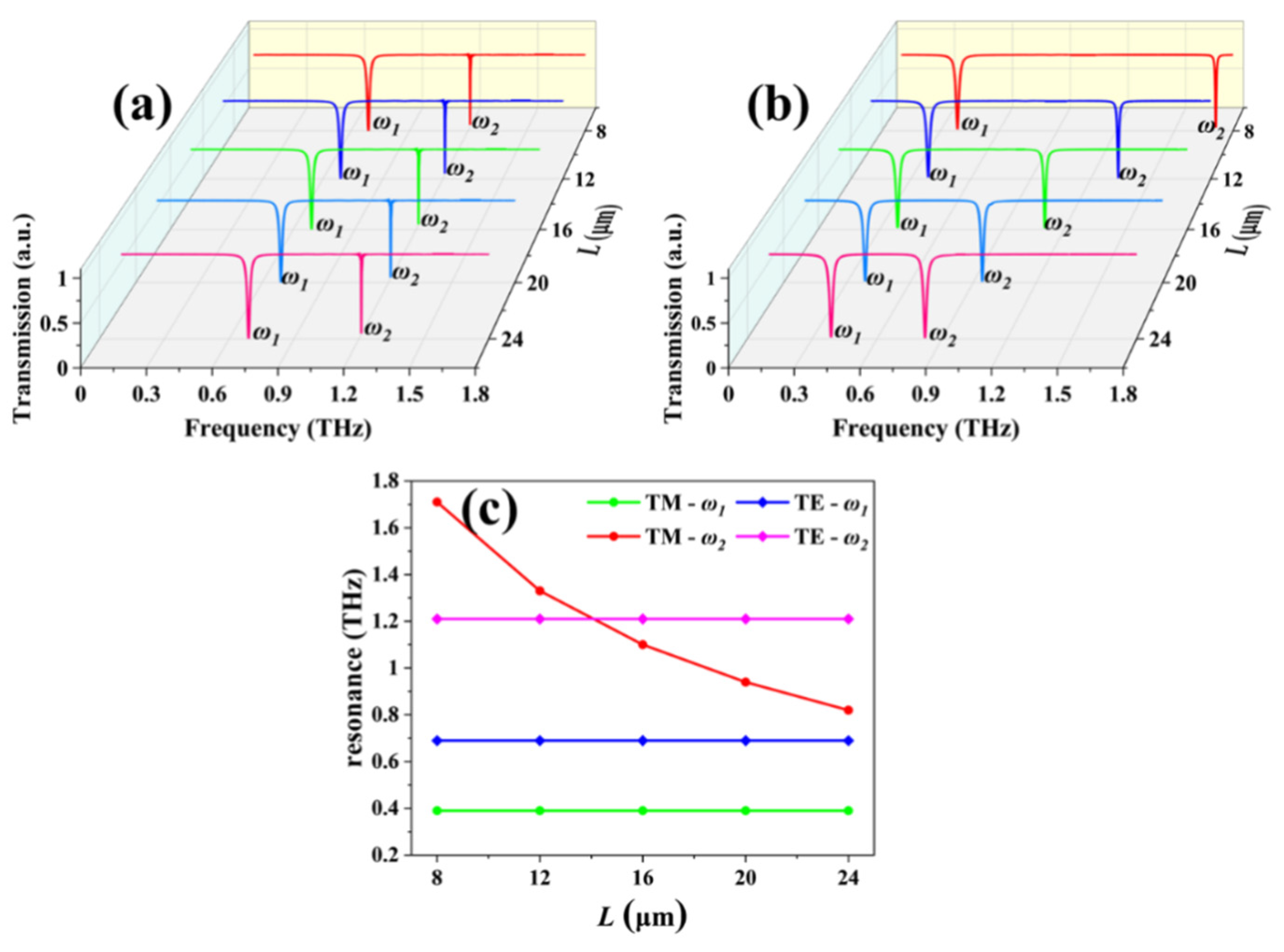 Applsci 10 04660 g005 Applsci 10 04660 g005