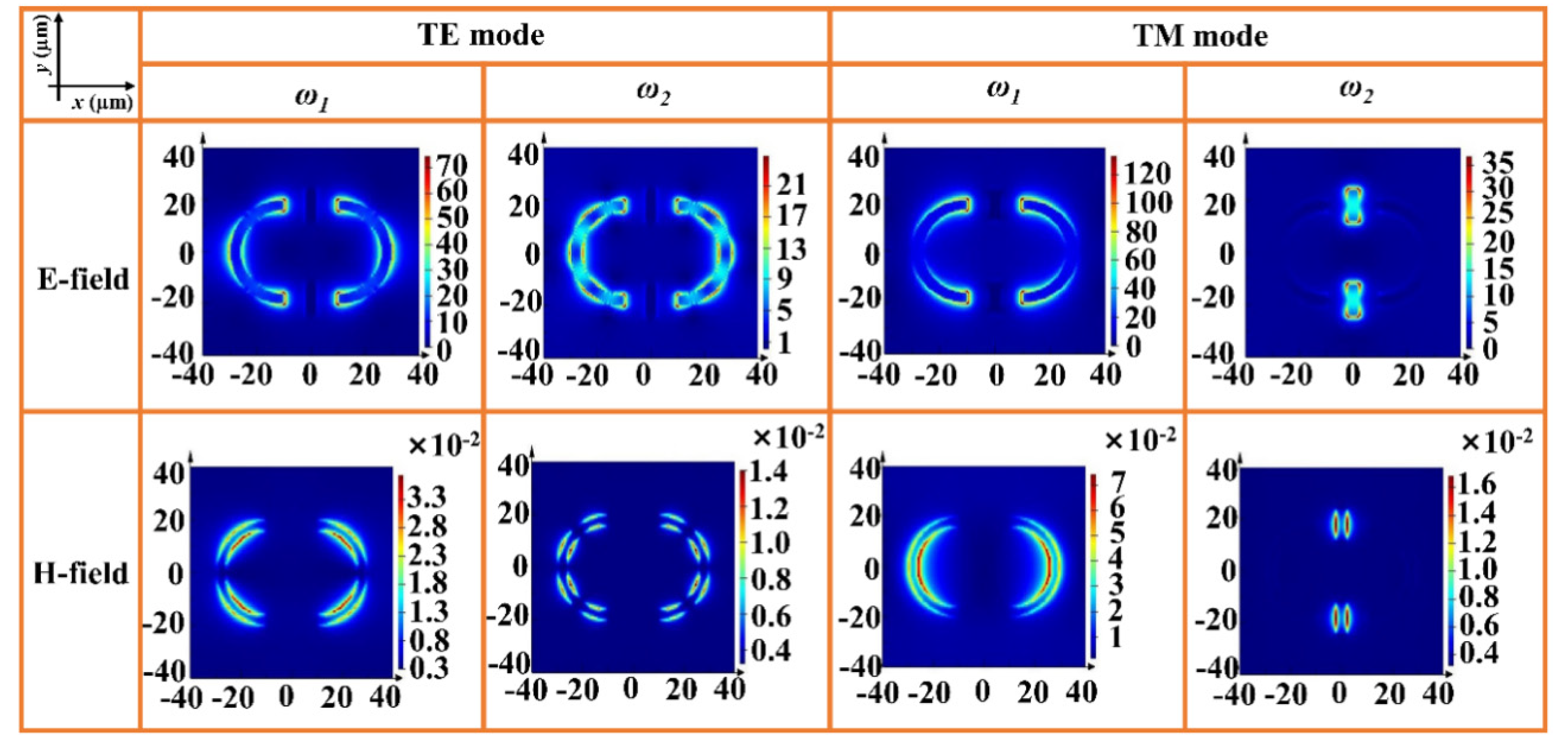Applsci 10 04660 g006 Applsci 10 04660 g006