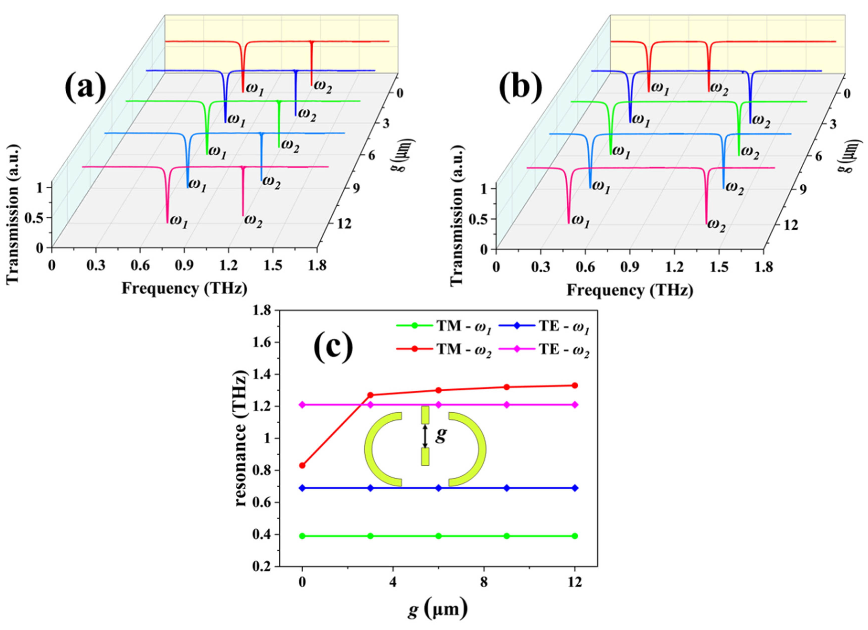 Applsci 10 04660 g007 Applsci 10 04660 g007