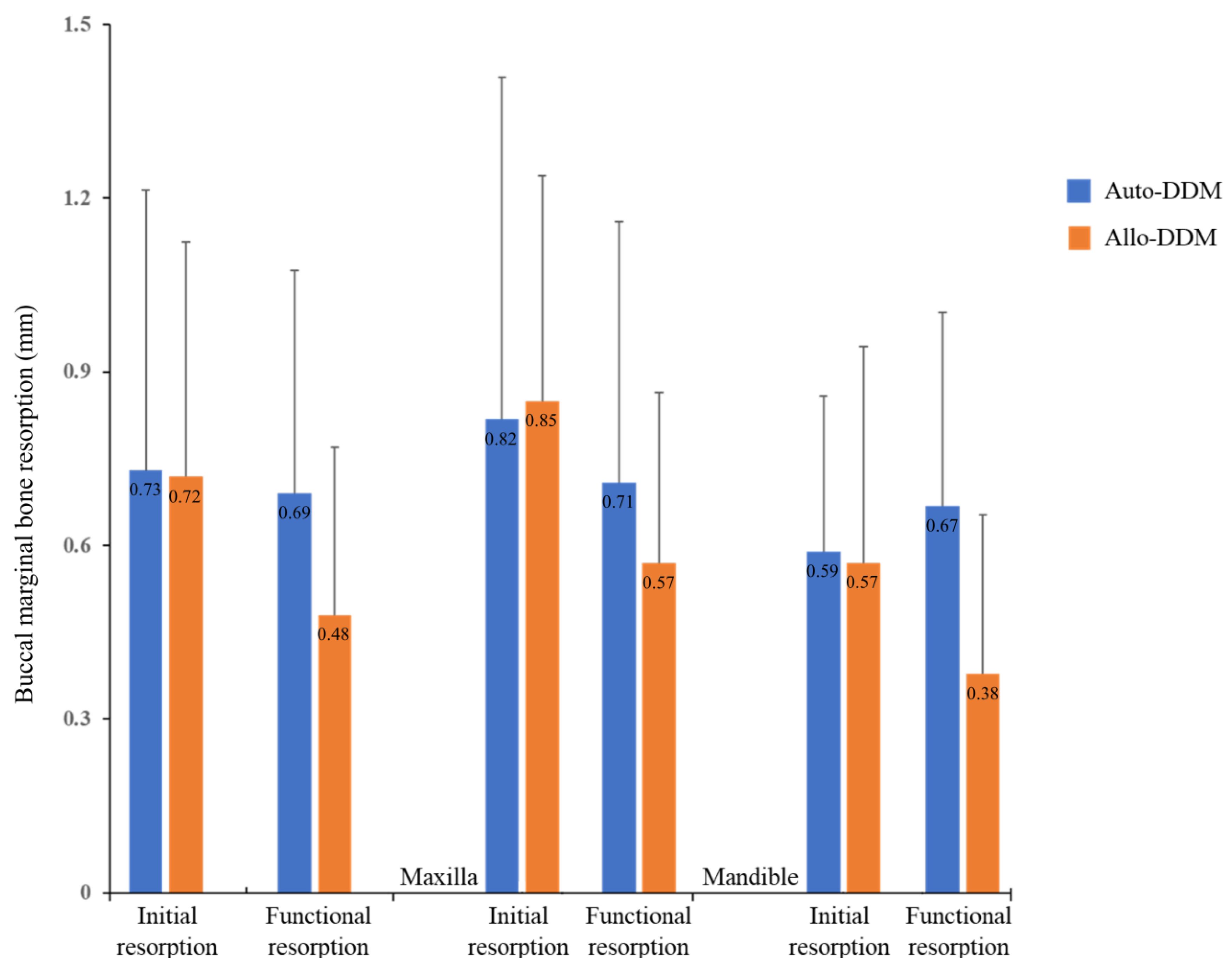 Applsci 10 04661 g003 Applsci 10 04661 g003