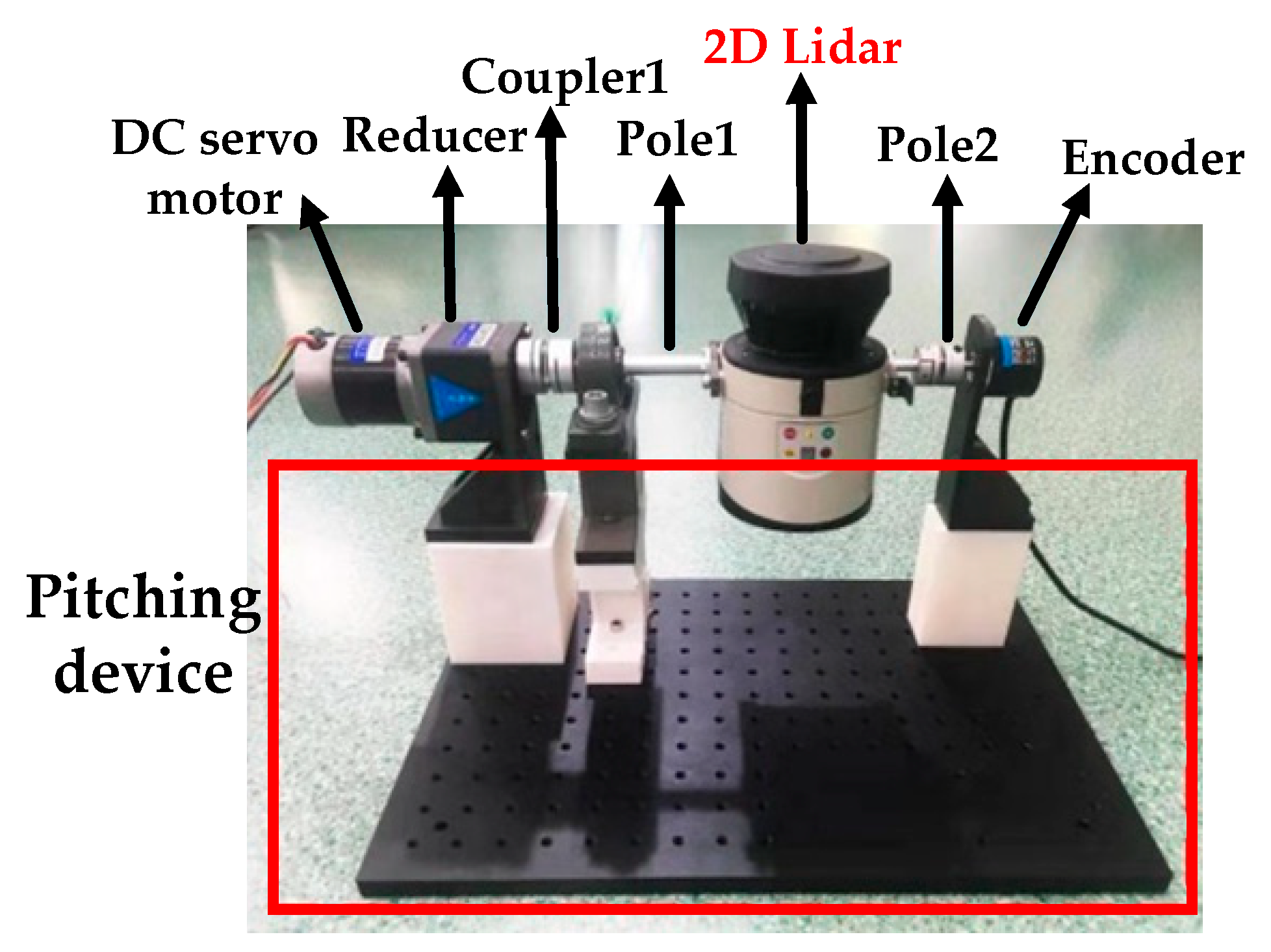 Applsci 10 04662 g001 Applsci 10 04662 g001