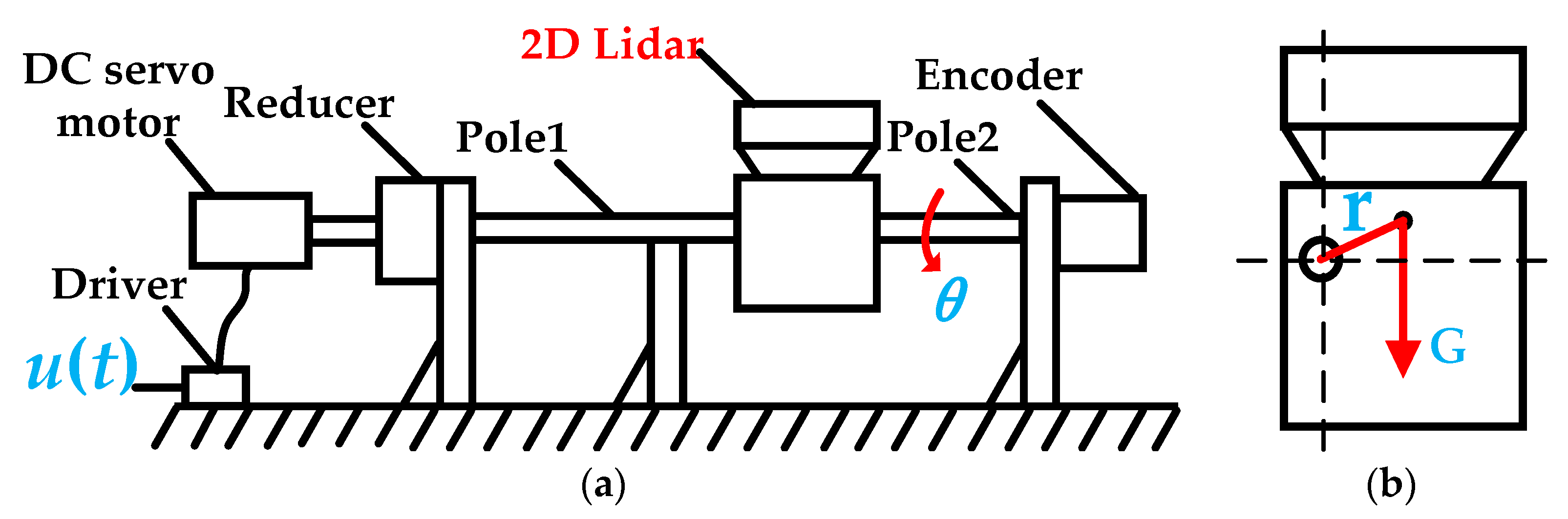 Applsci 10 04662 g002 Applsci 10 04662 g002