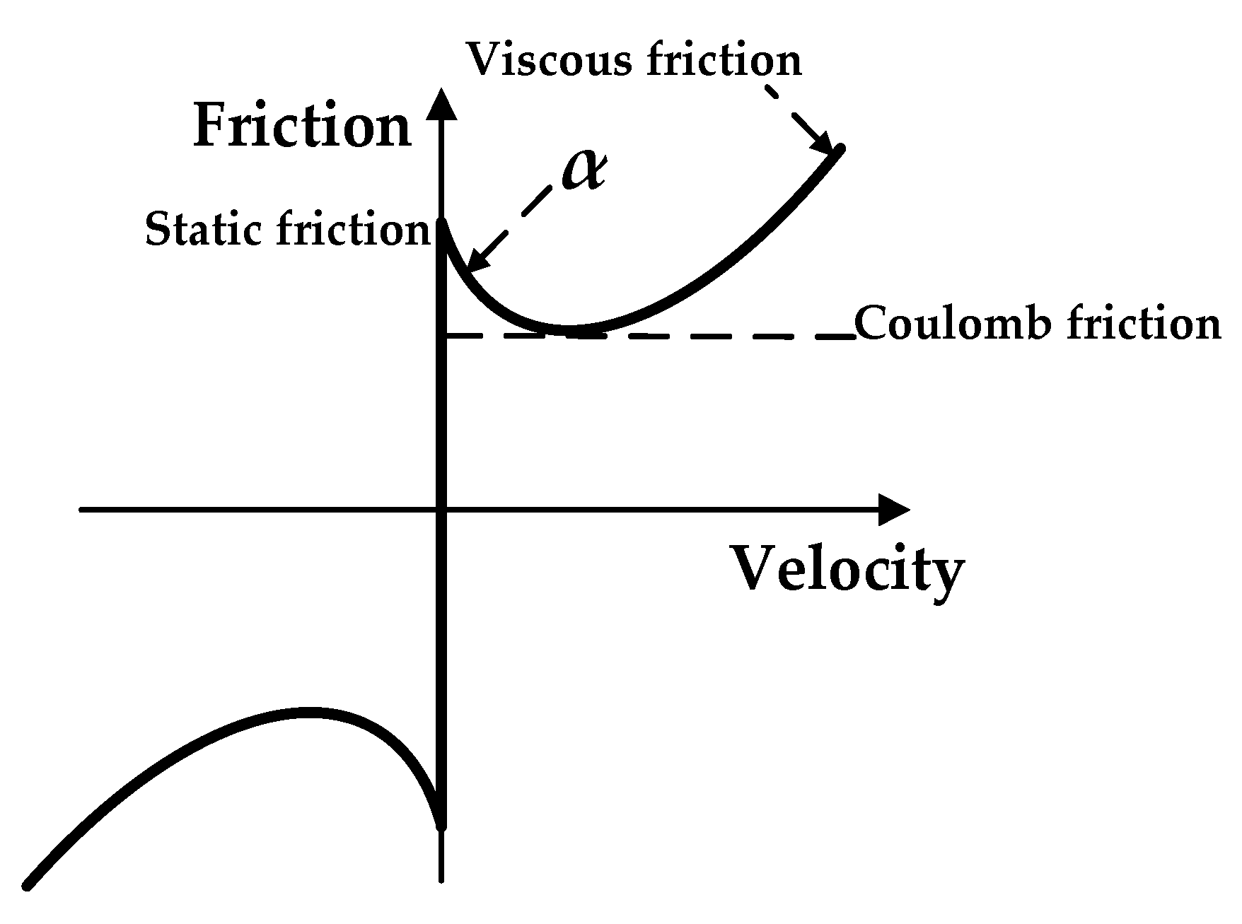 Applsci 10 04662 g003 Applsci 10 04662 g003
