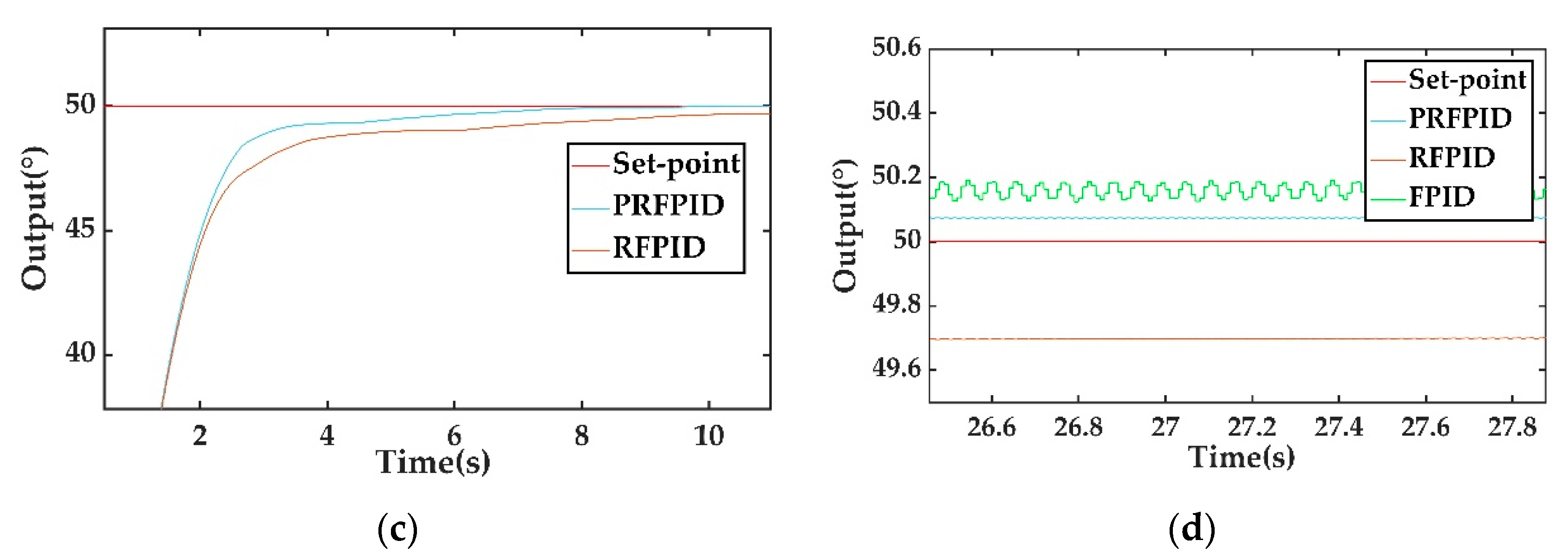 Applsci 10 04662 g009b Applsci 10 04662 g009b