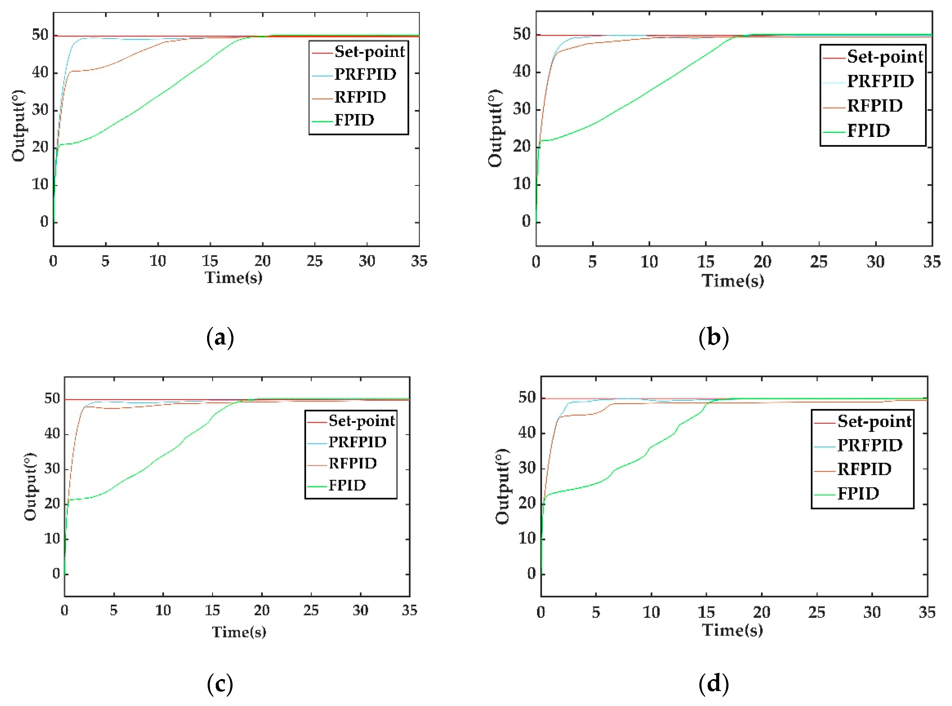 Applsci 10 04662 g010 Applsci 10 04662 g010