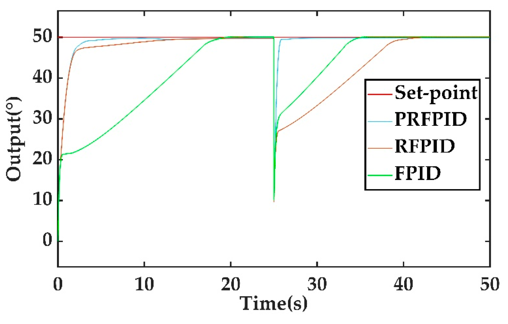 Applsci 10 04662 g011 Applsci 10 04662 g011