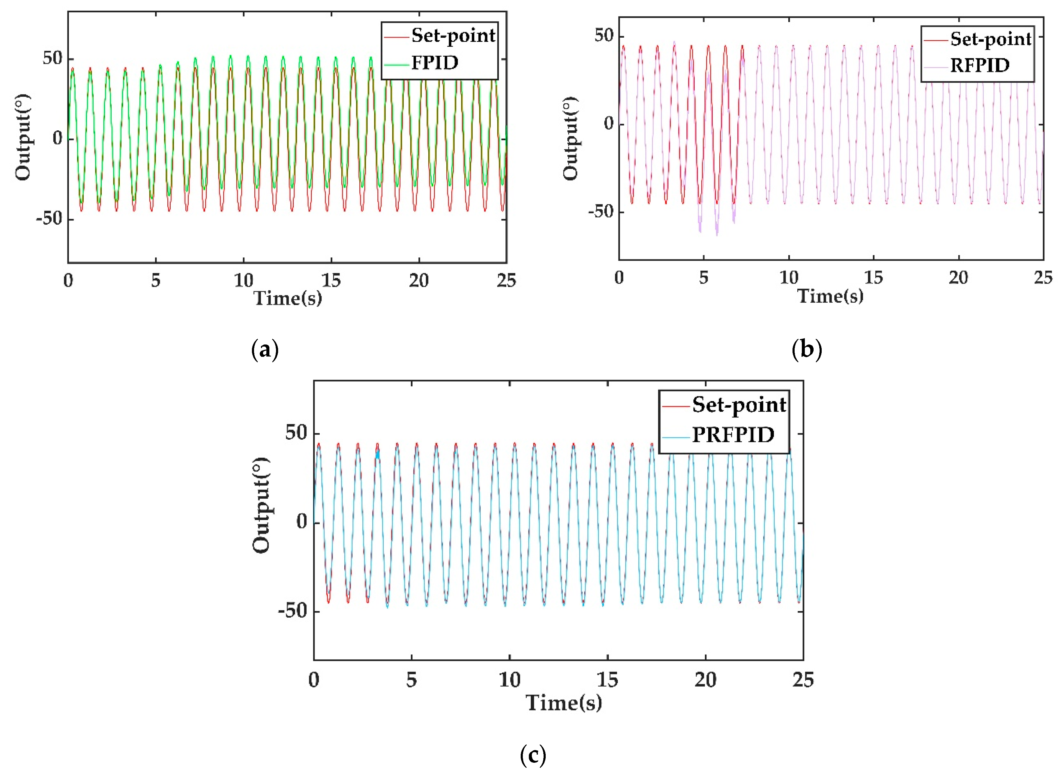 Applsci 10 04662 g012 Applsci 10 04662 g012
