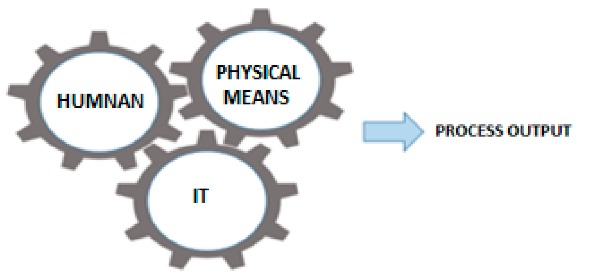 Applsci 10 04664 g003