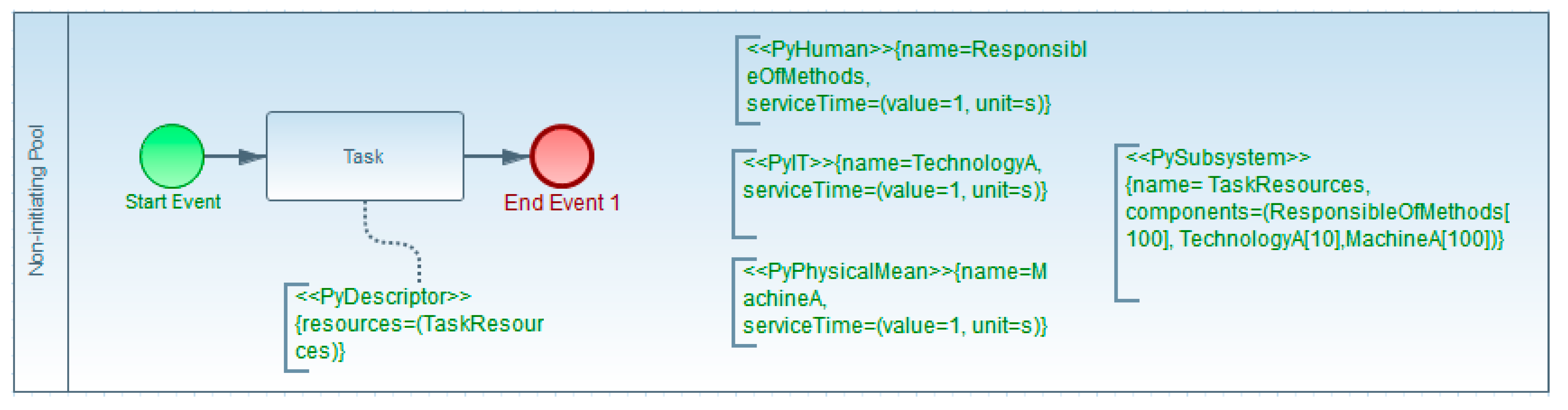 Applsci 10 04664 g005