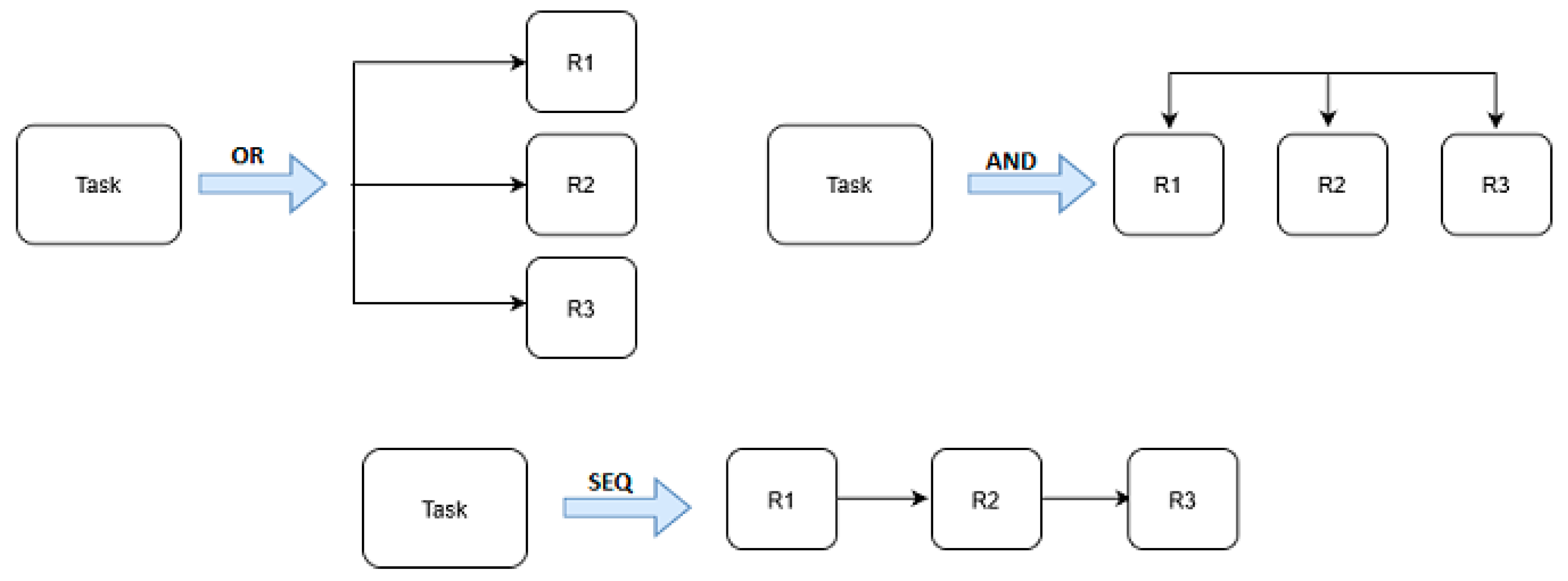 Applsci 10 04664 g006