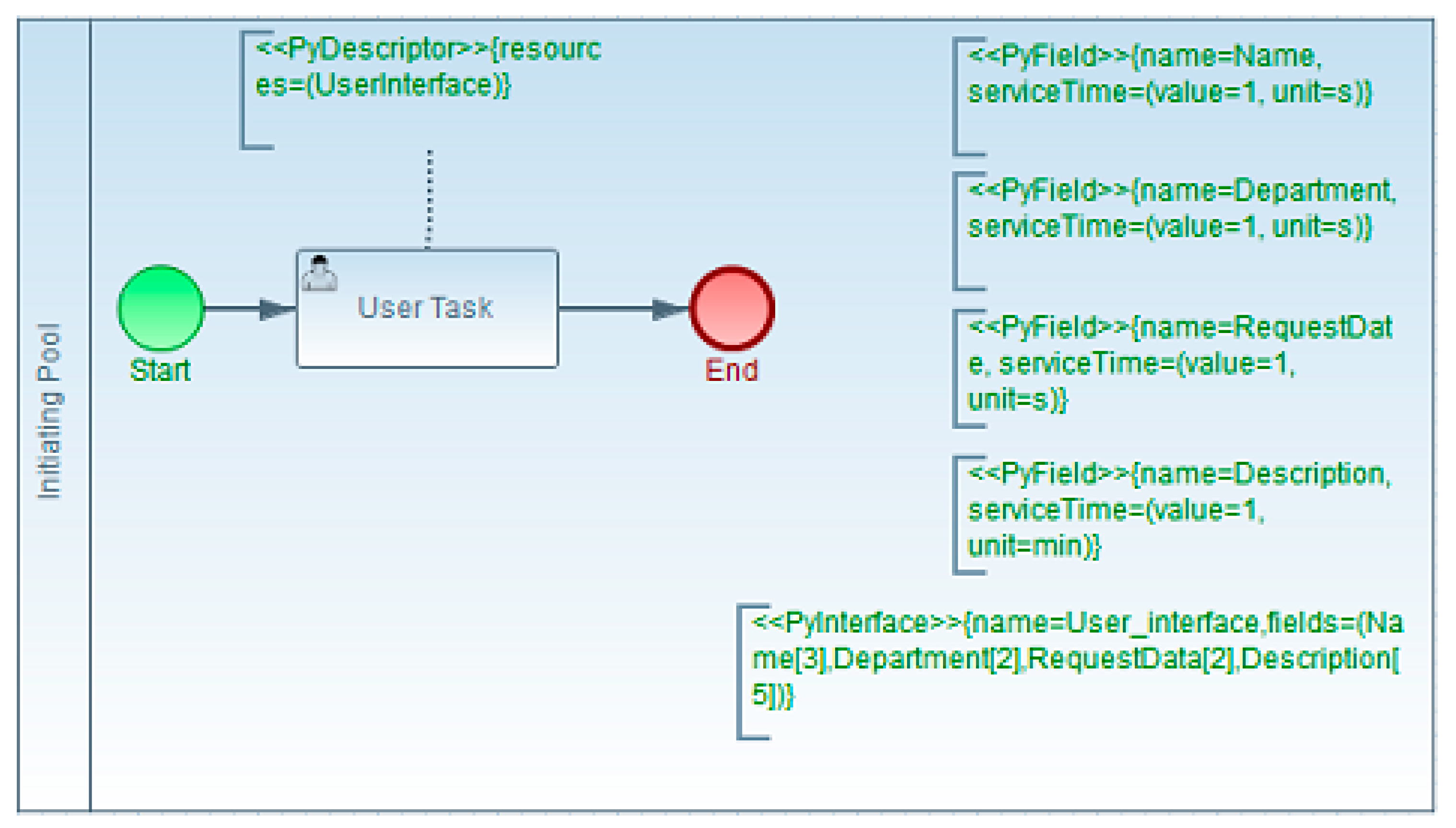 Applsci 10 04664 g009