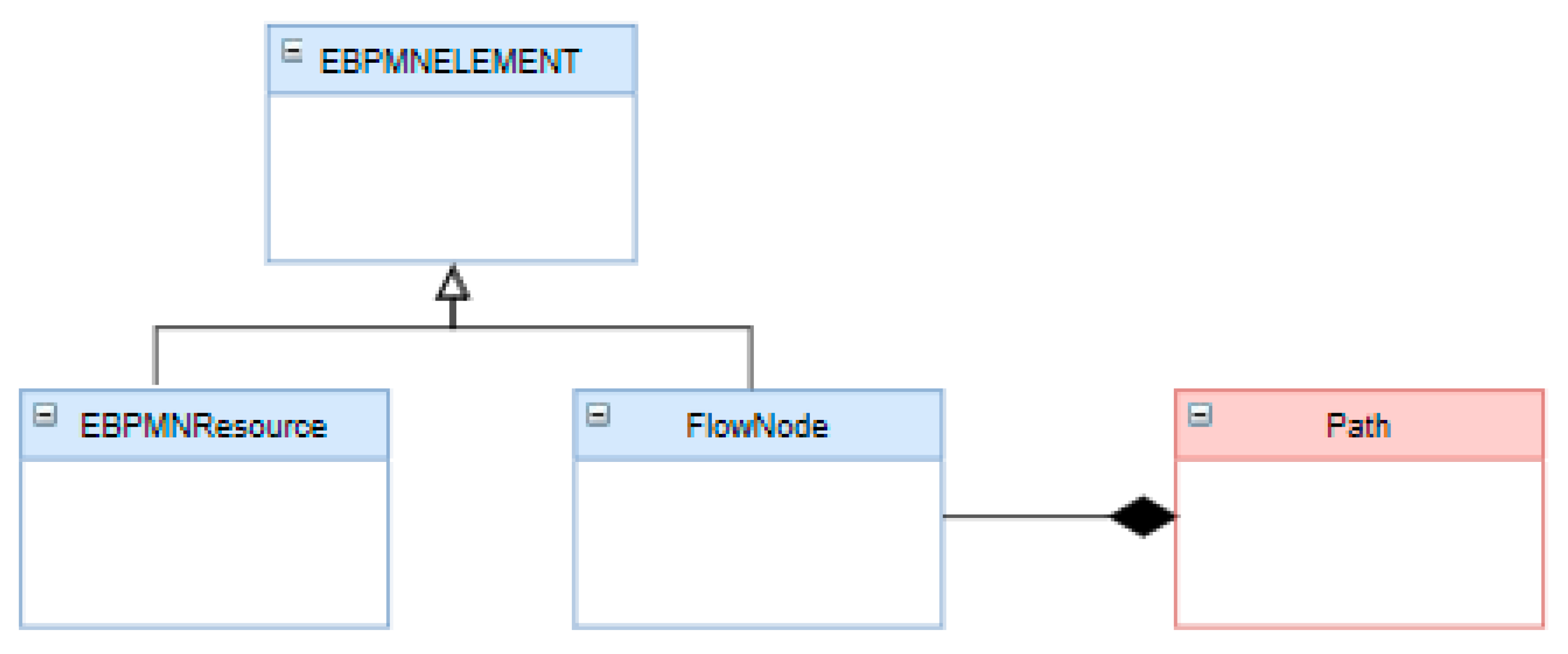Applsci 10 04664 g010