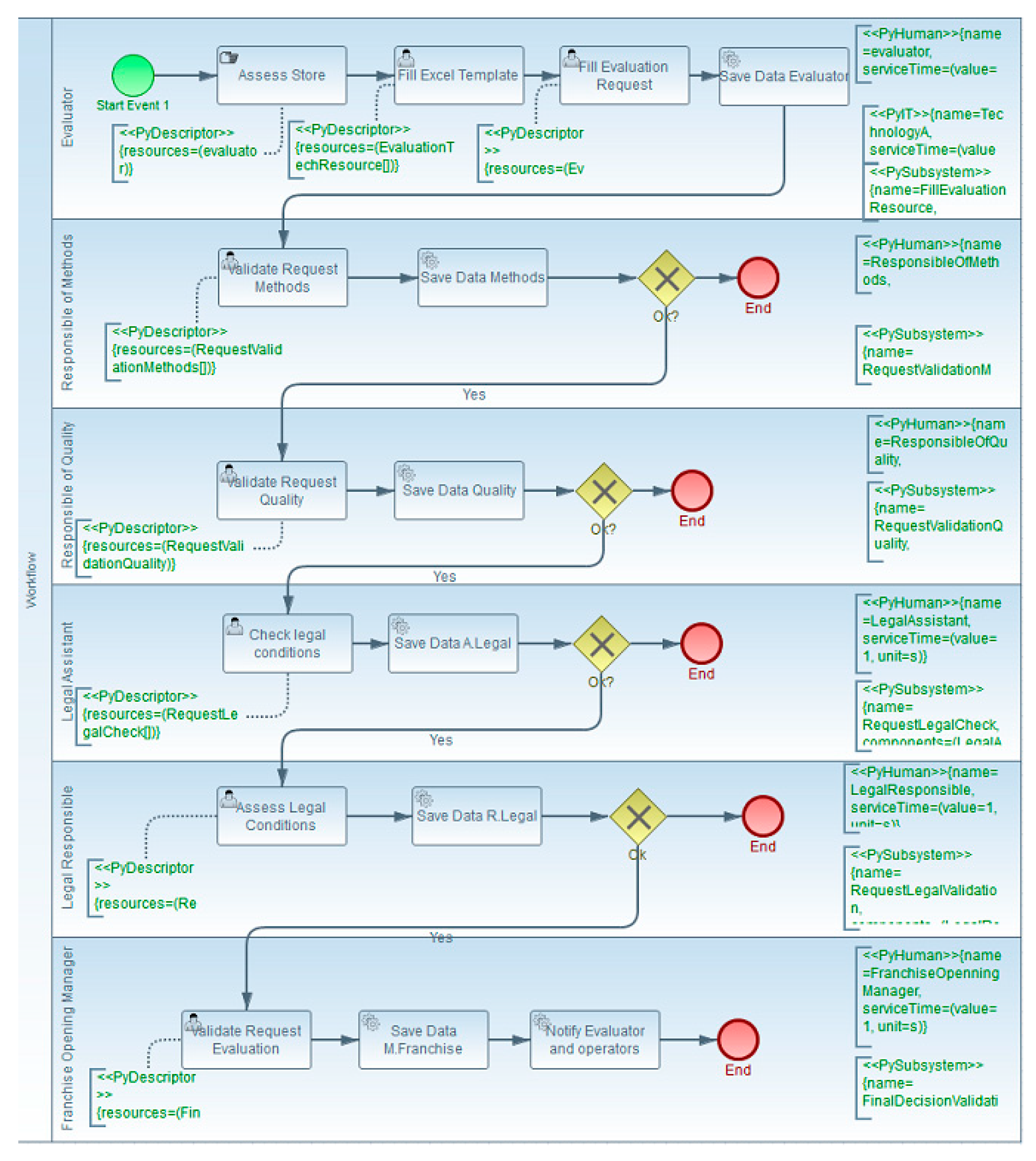 Applsci 10 04664 g013