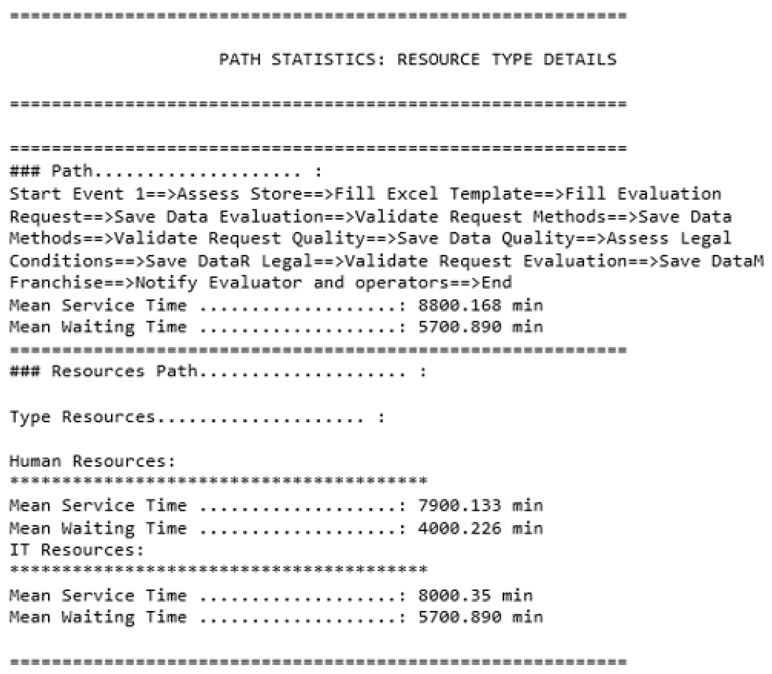 Applsci 10 04664 g019