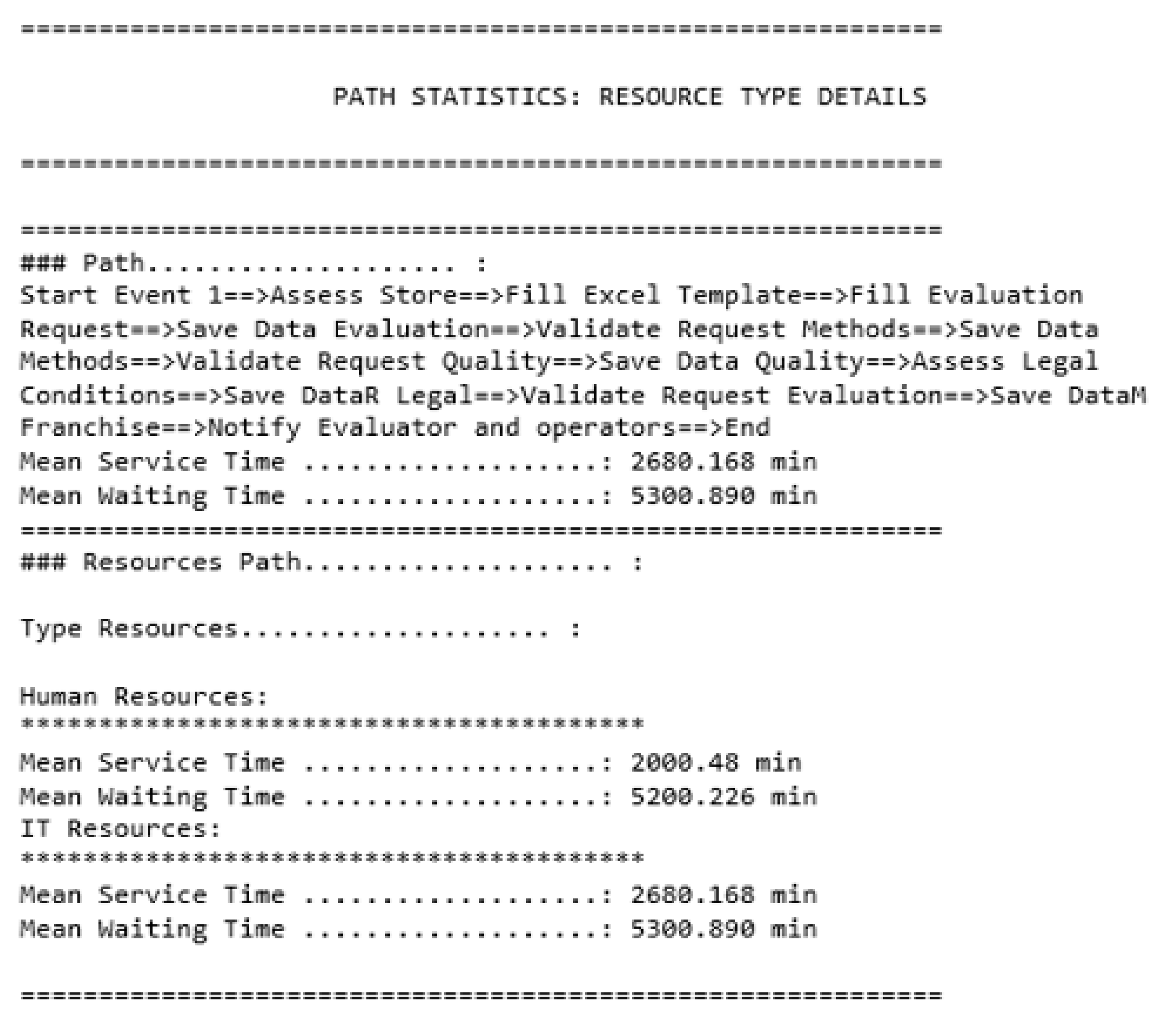 Applsci 10 04664 g020