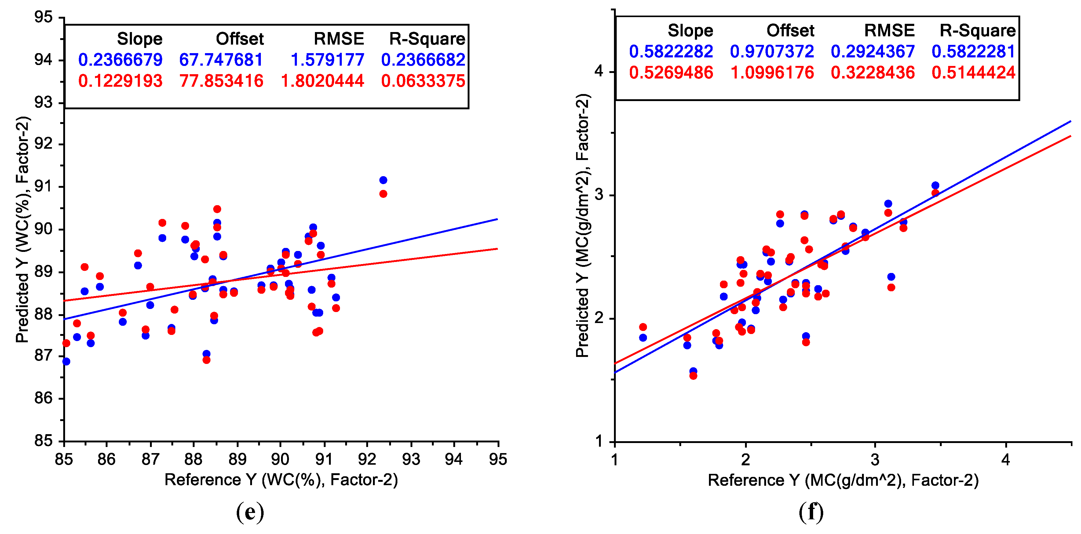 Applsci 10 04665 g007b