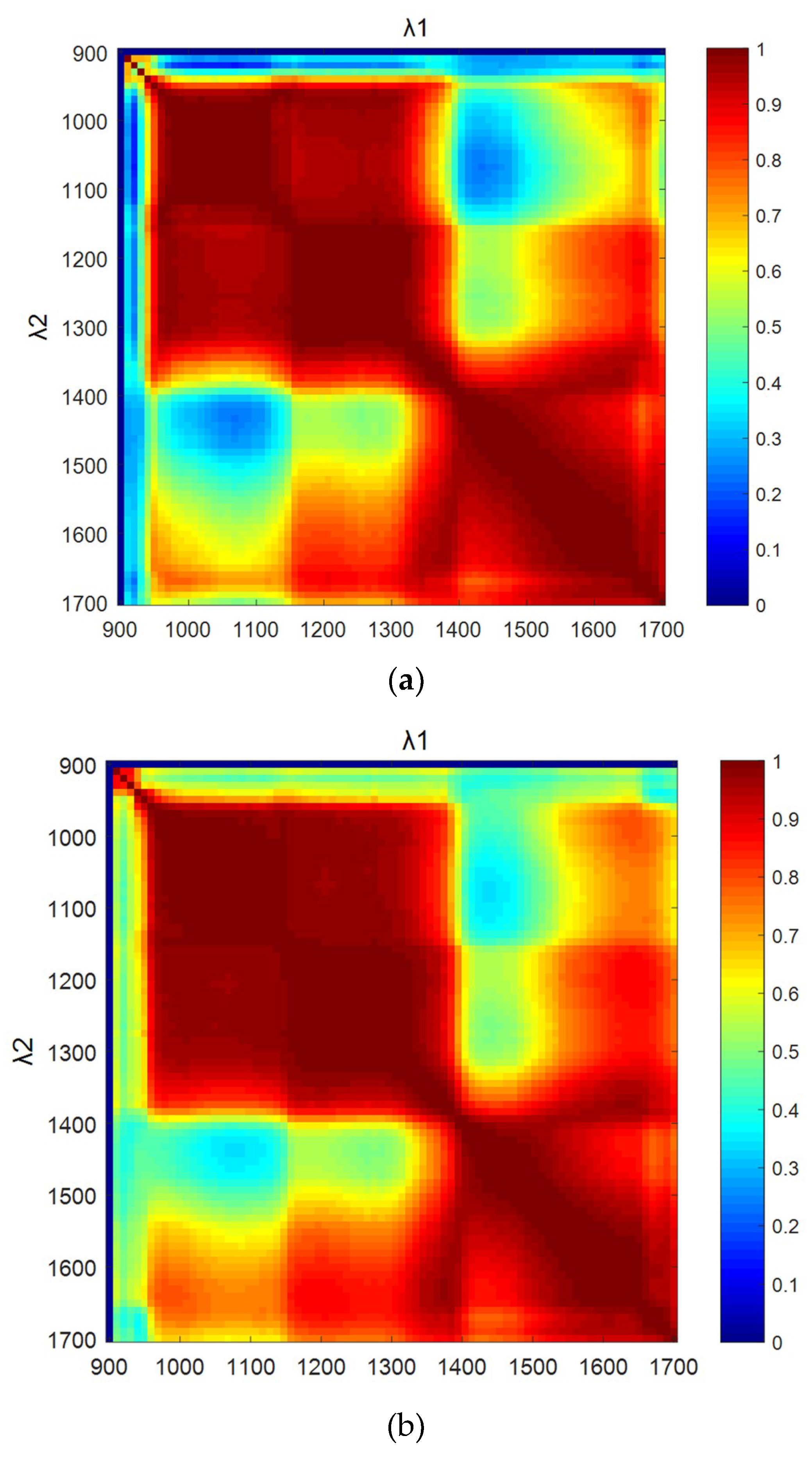 Applsci 10 04665 g008a