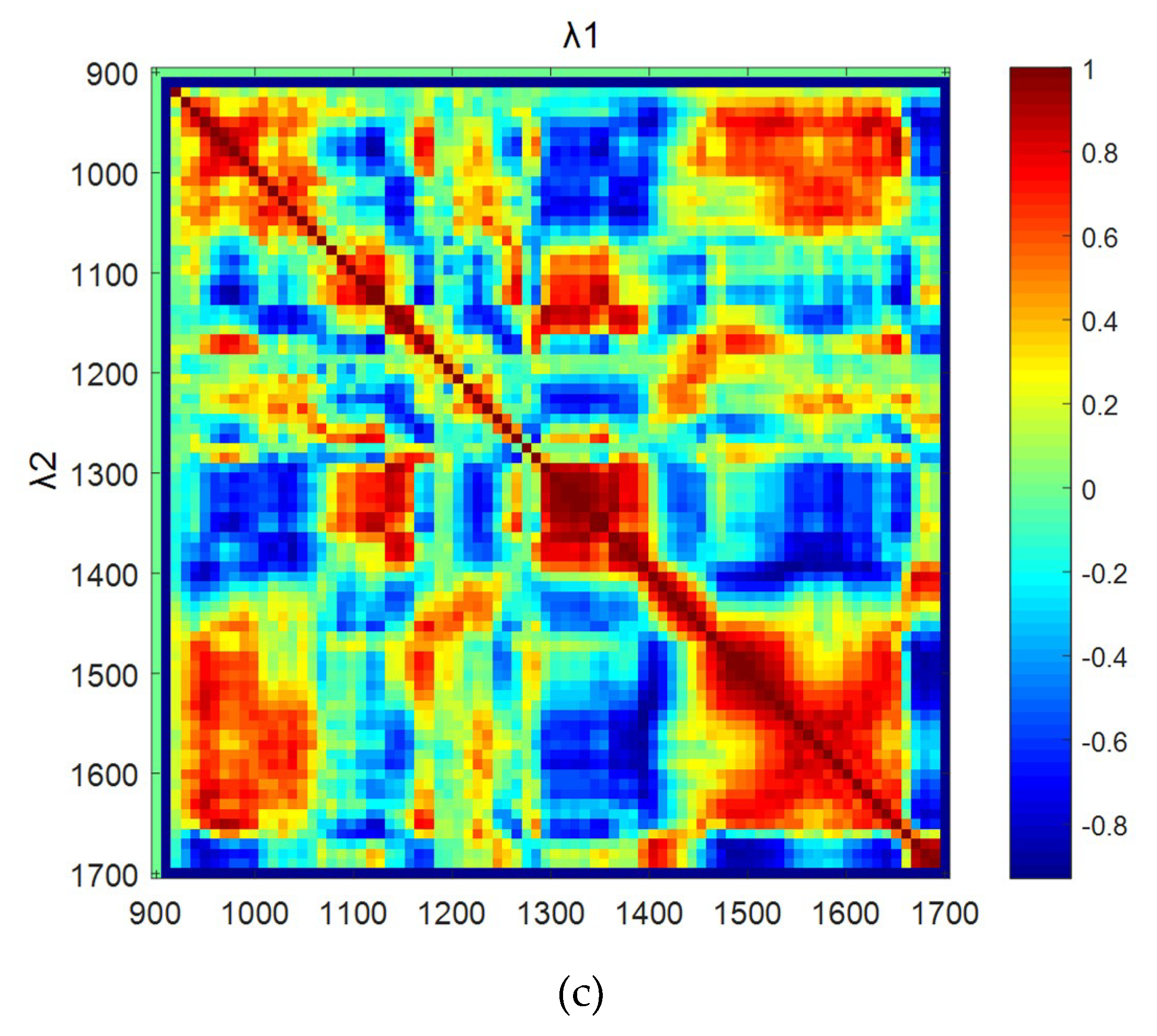 Applsci 10 04665 g008b