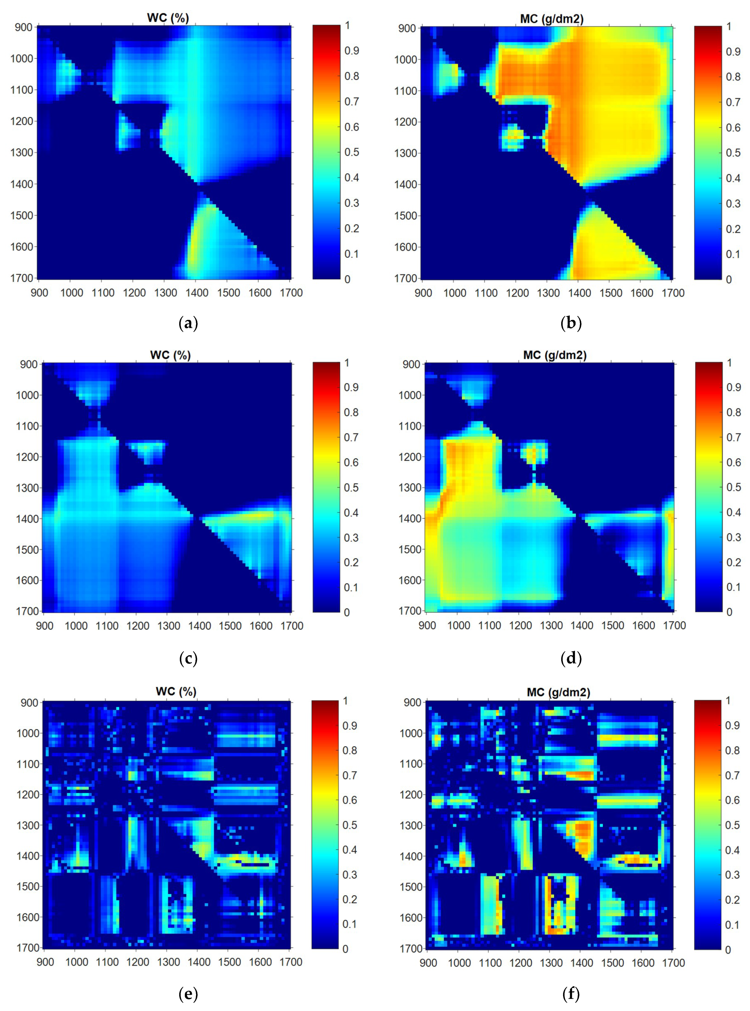 Applsci 10 04665 g009