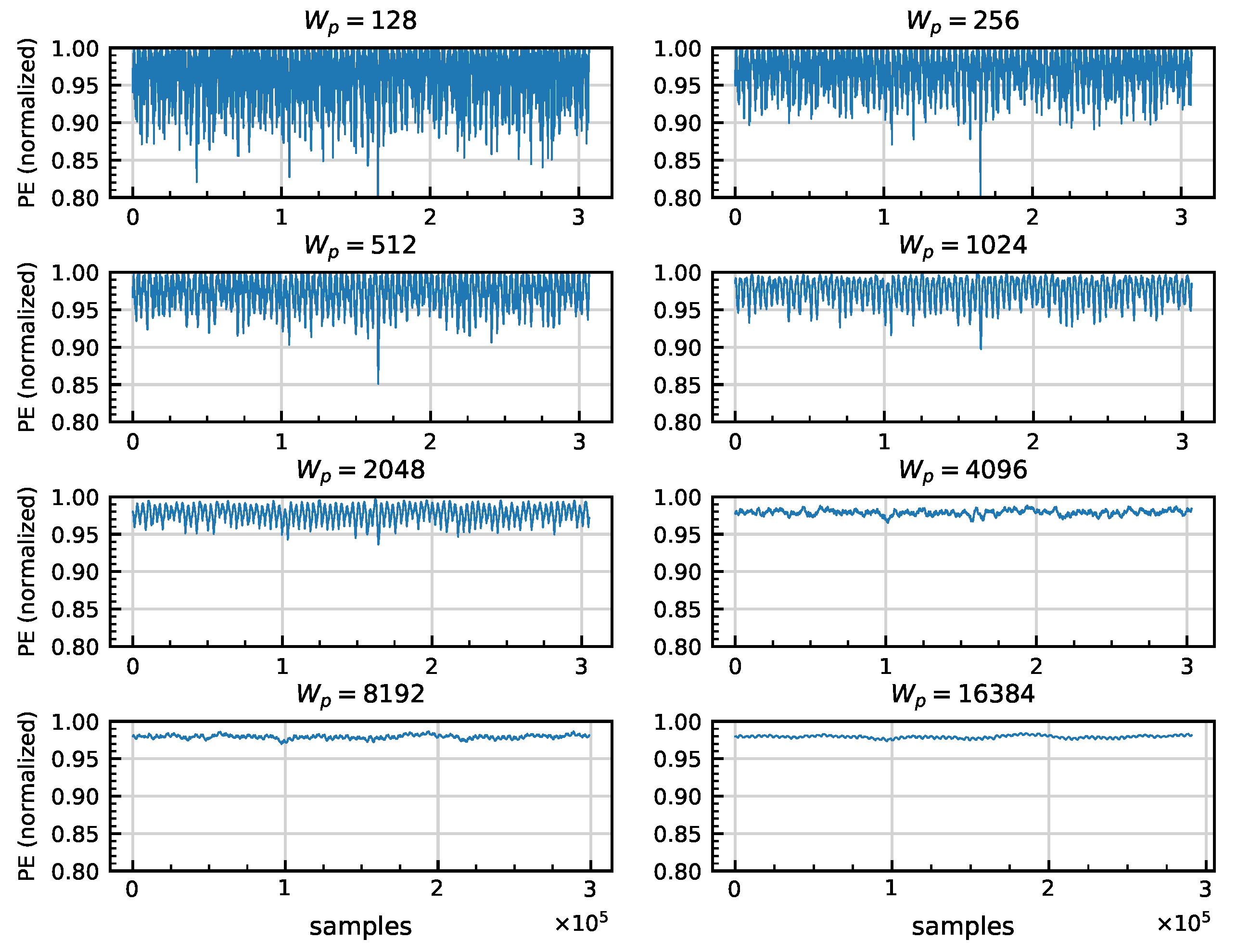 Applsci 10 04666 g002