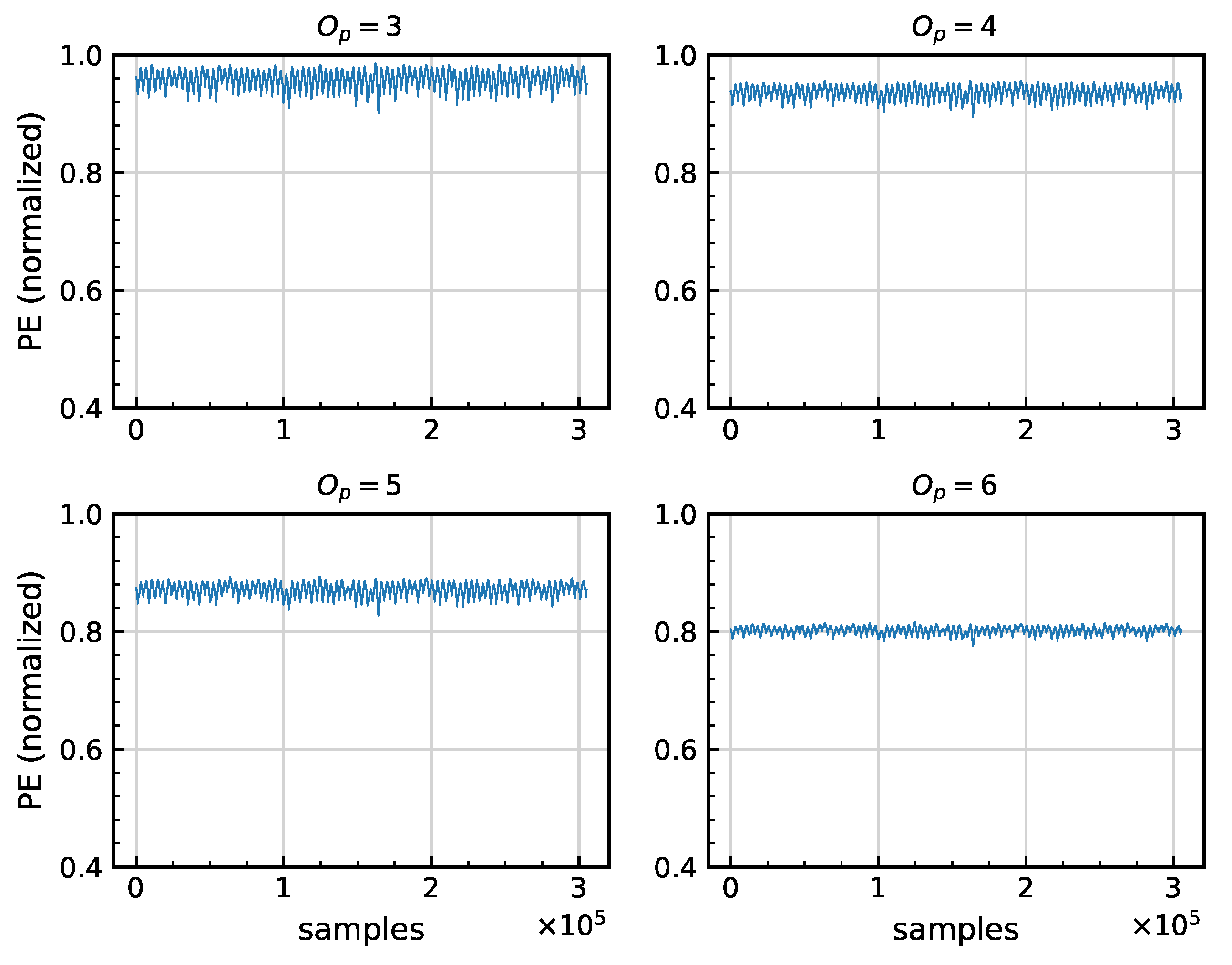 Applsci 10 04666 g003