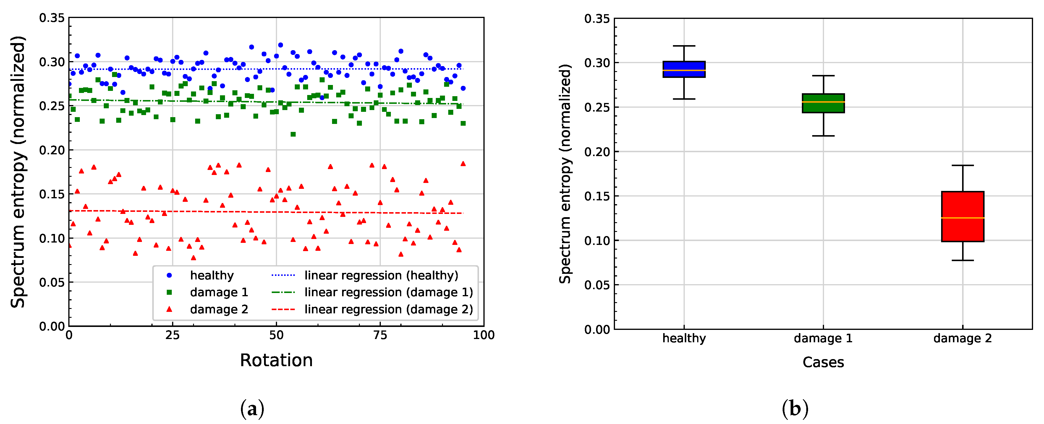 Applsci 10 04666 g005