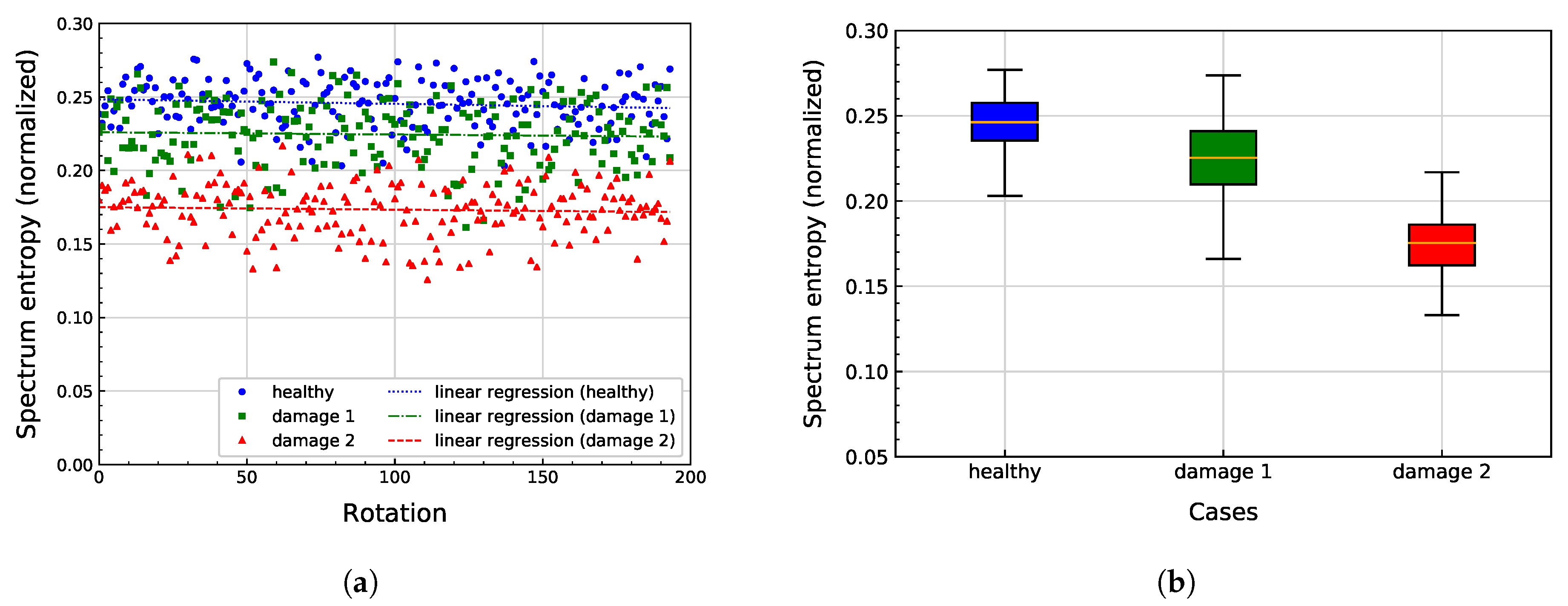 Applsci 10 04666 g006