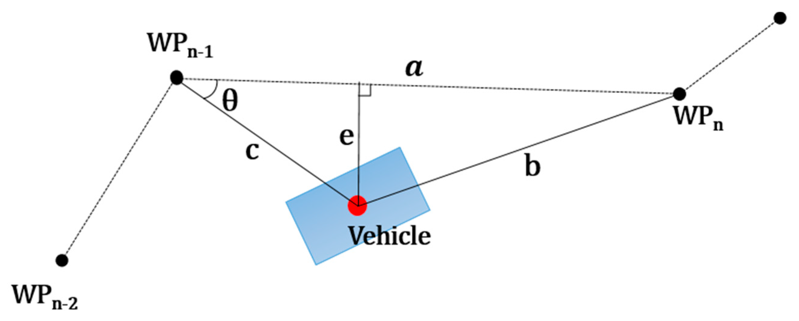 Applsci 10 04667 g006