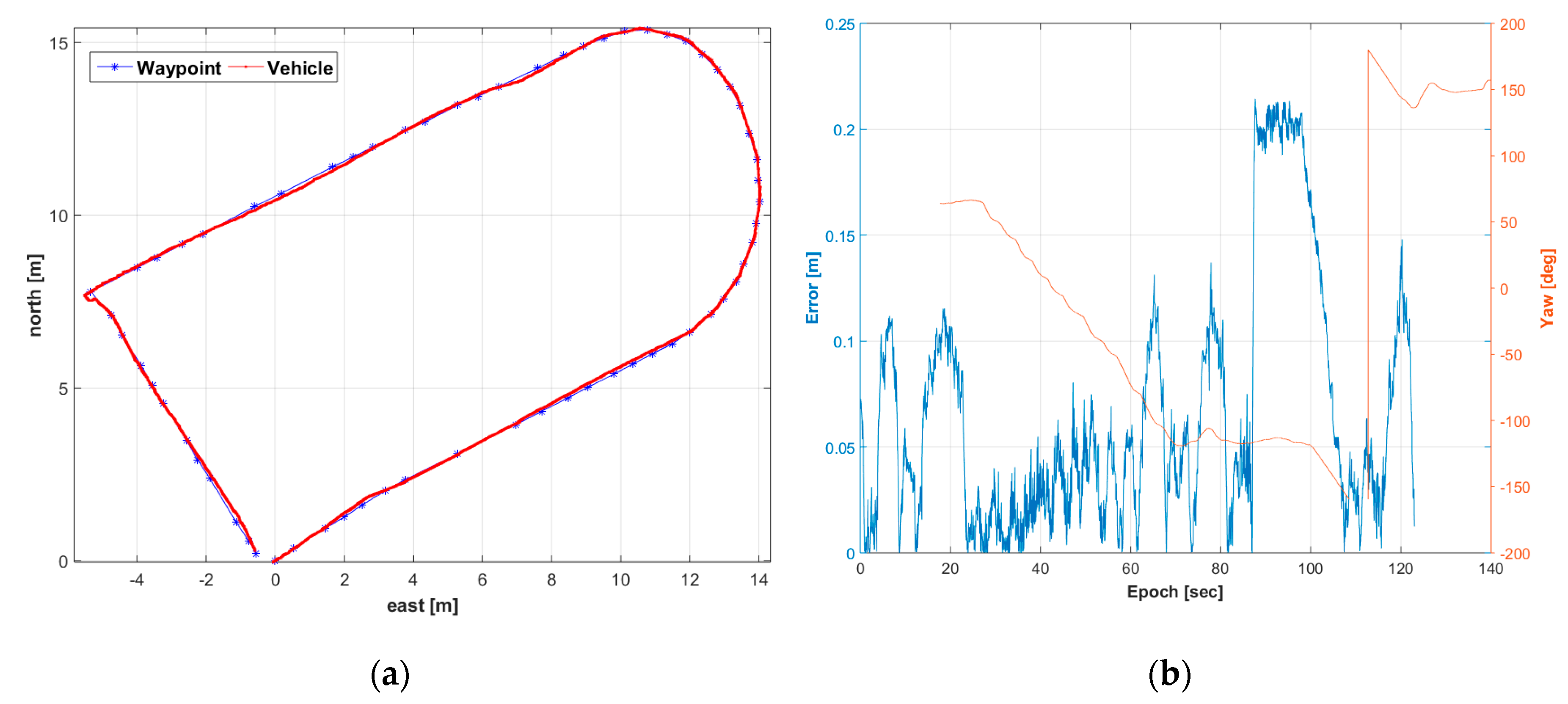 Applsci 10 04667 g007