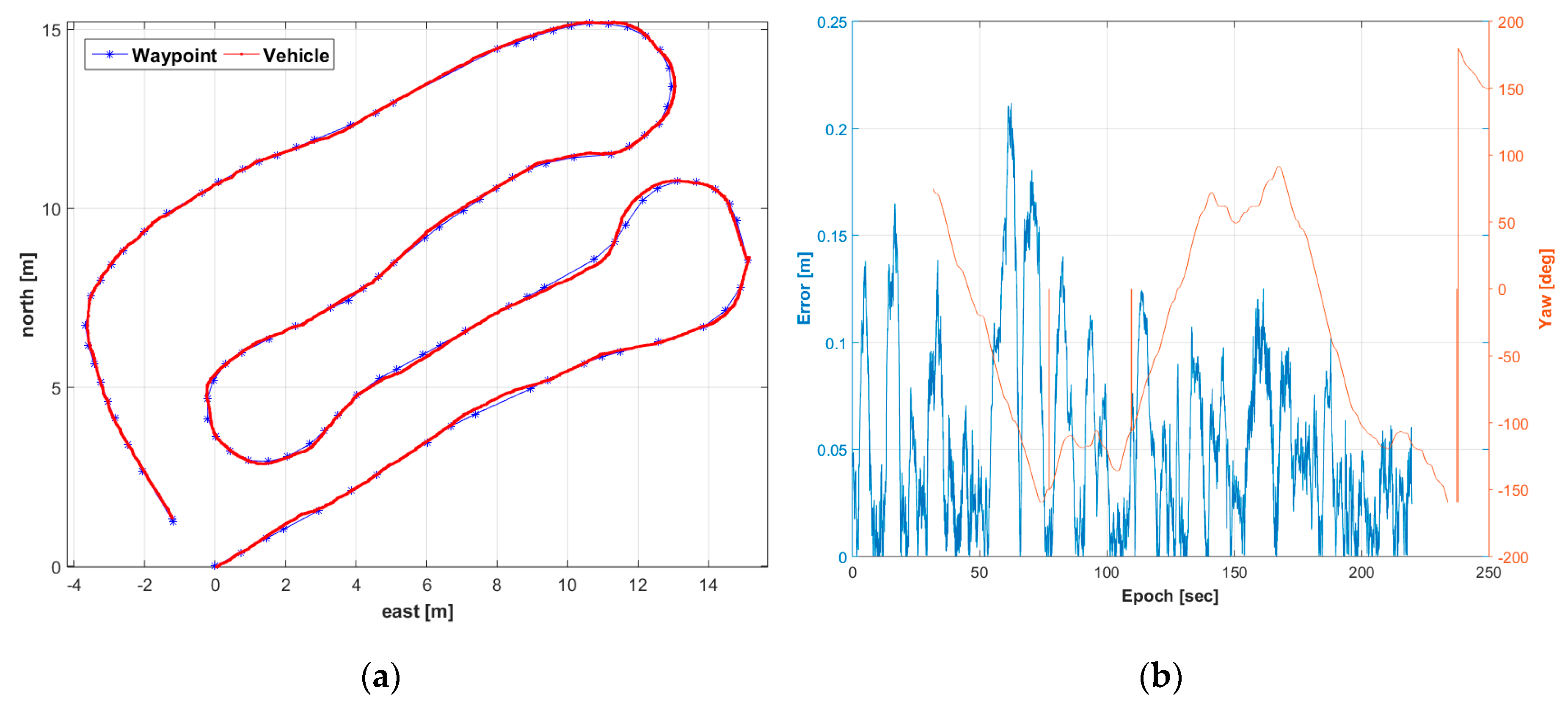 Applsci 10 04667 g008