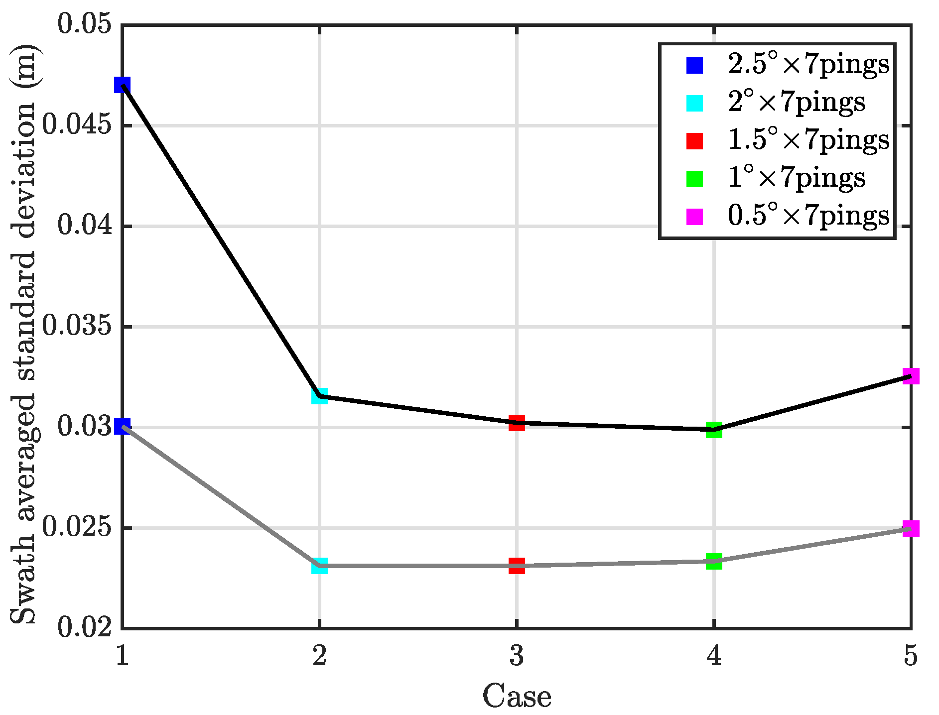 Applsci 10 04671 g002