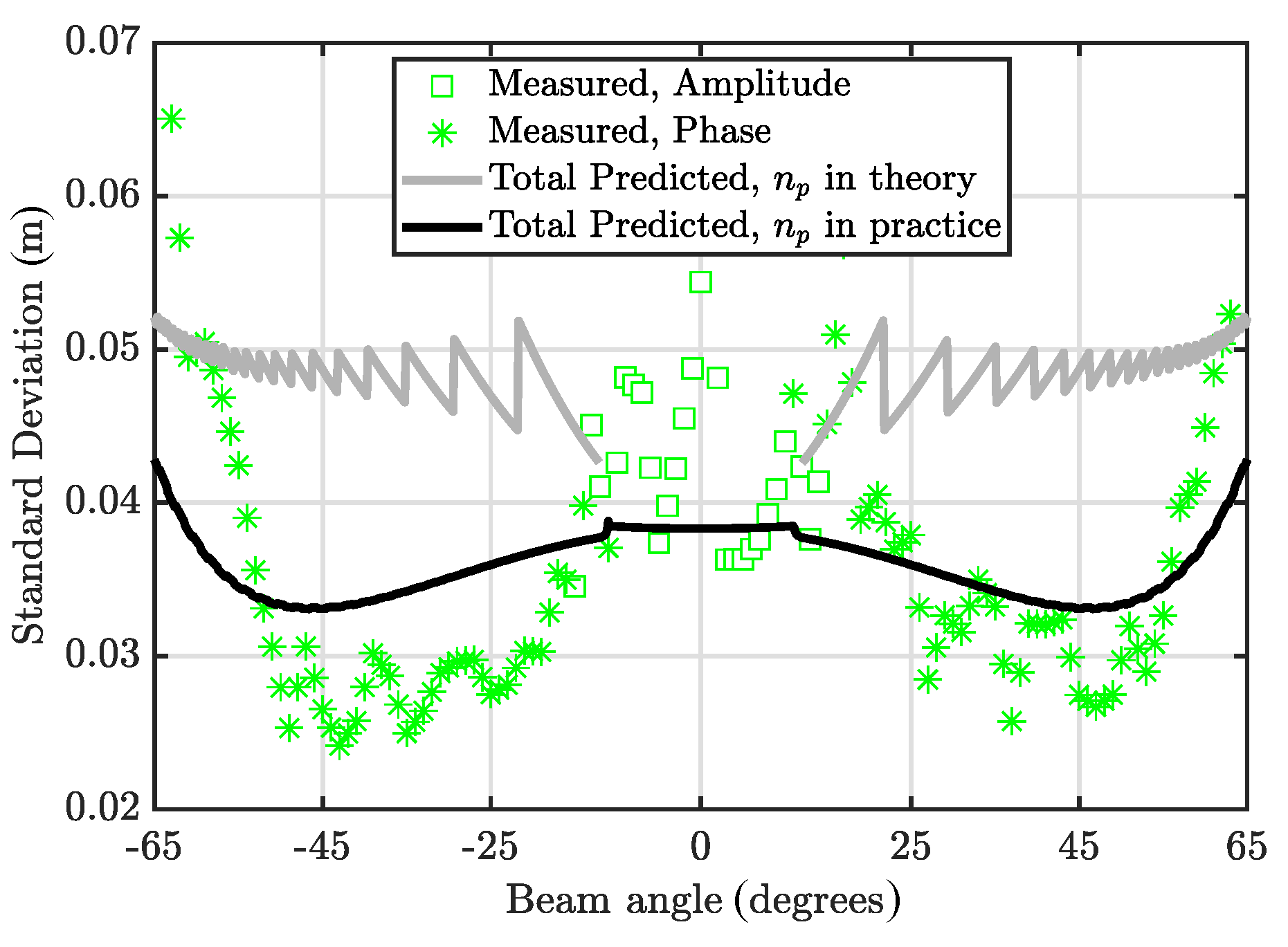 Applsci 10 04671 g004