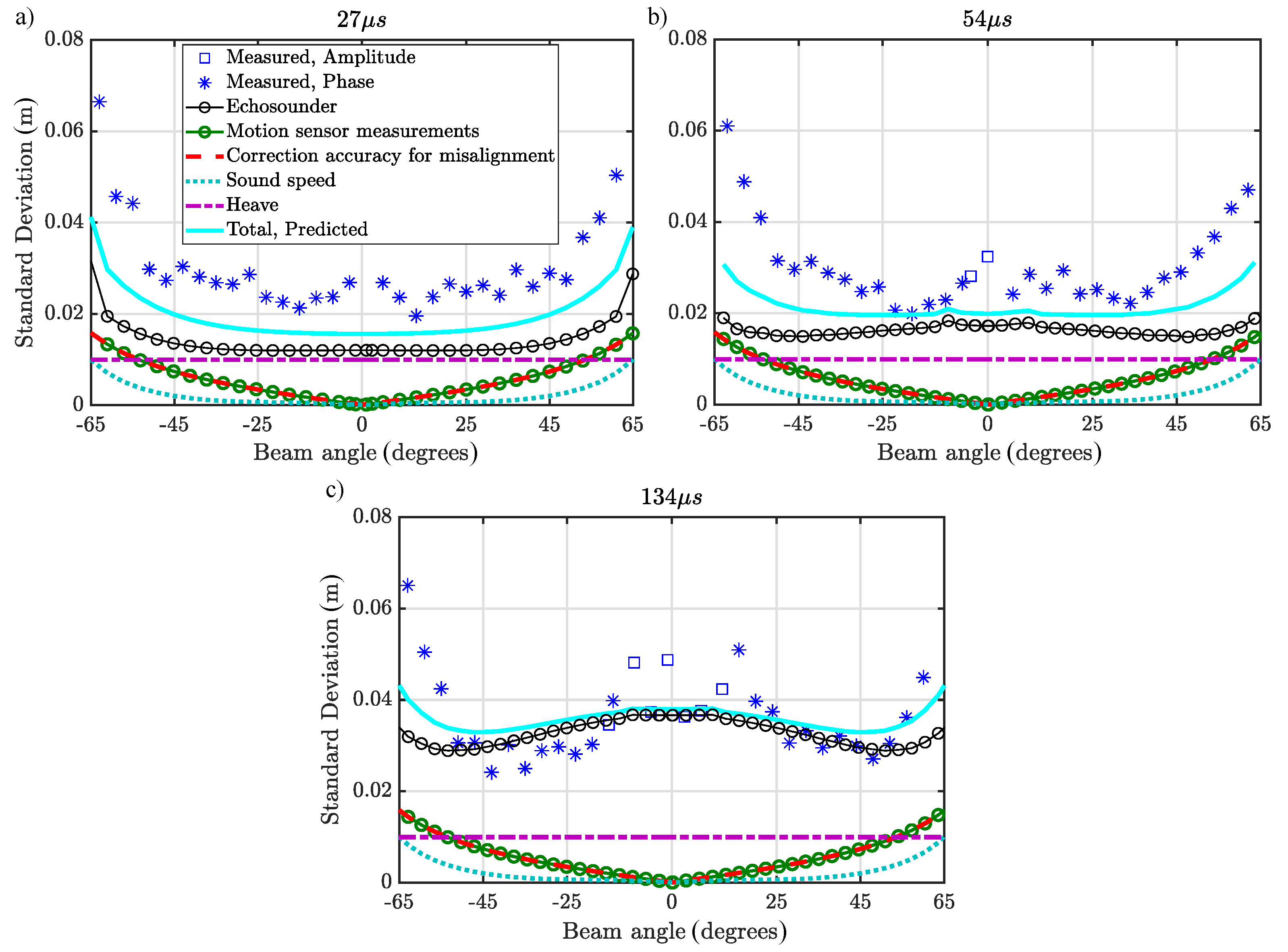 Applsci 10 04671 g006