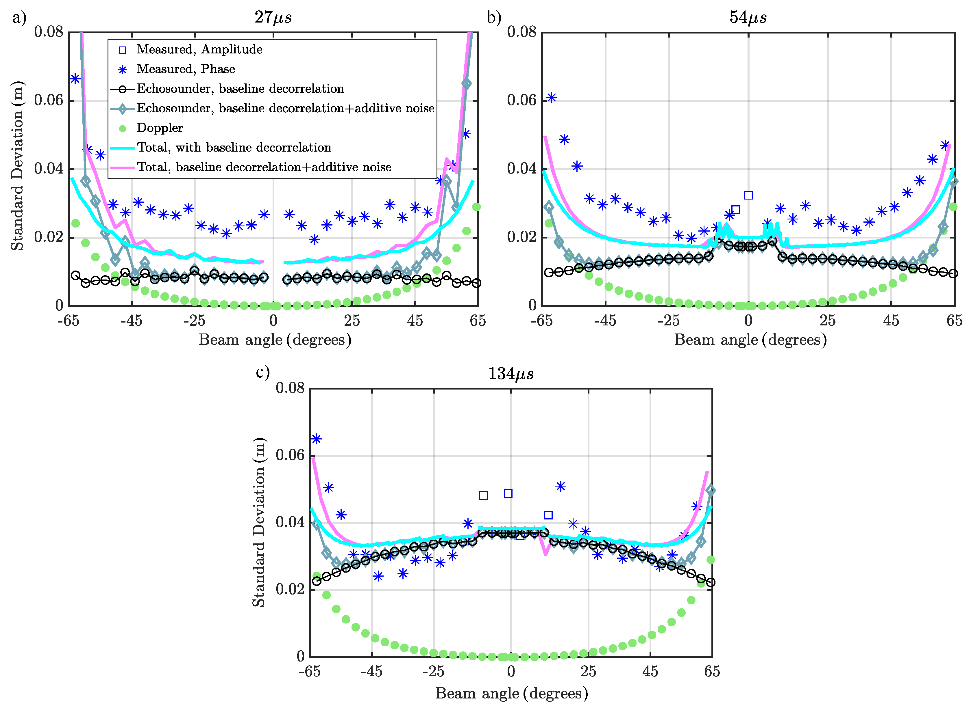 Applsci 10 04671 g008