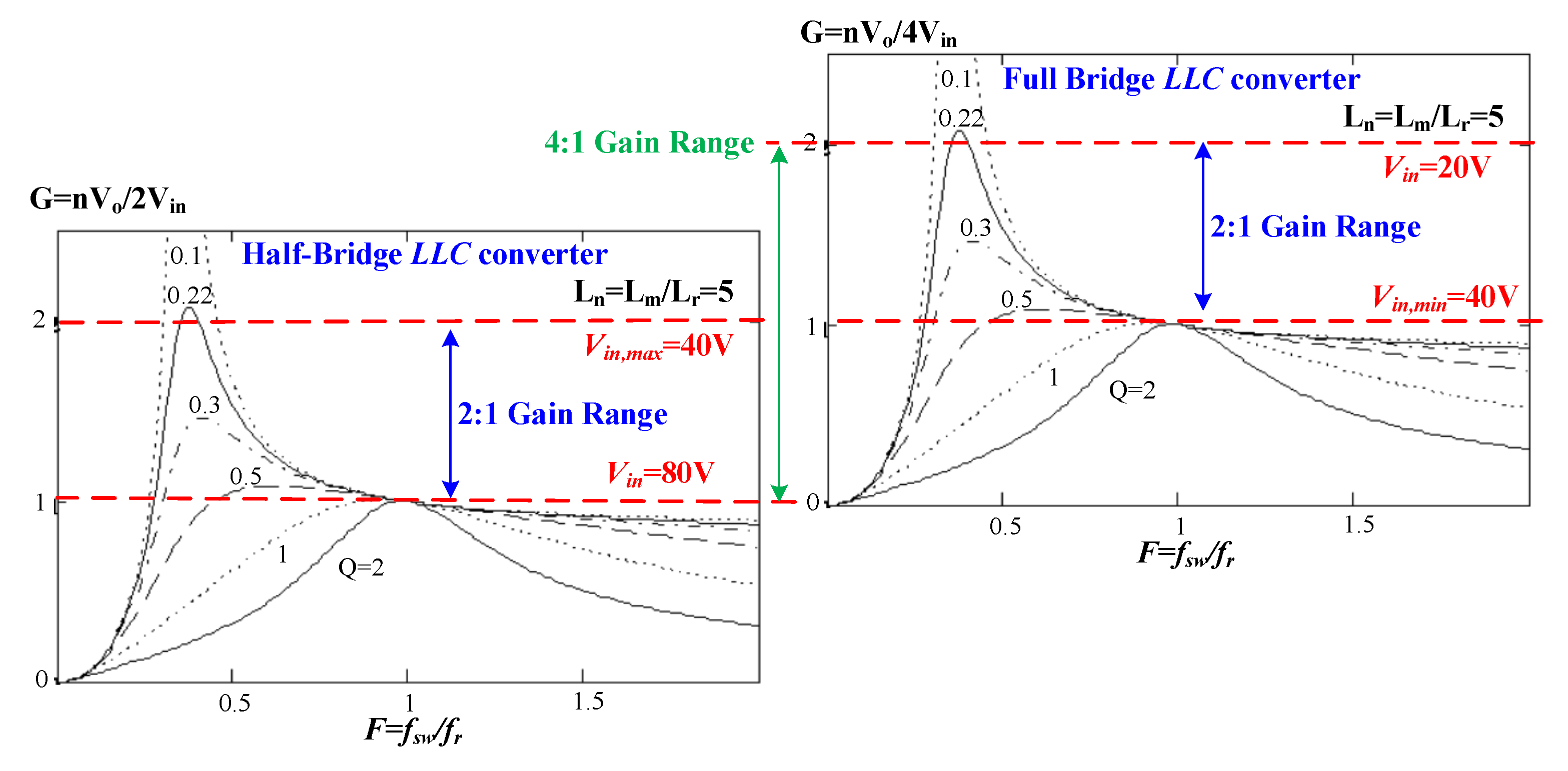 Applsci 10 04672 g004