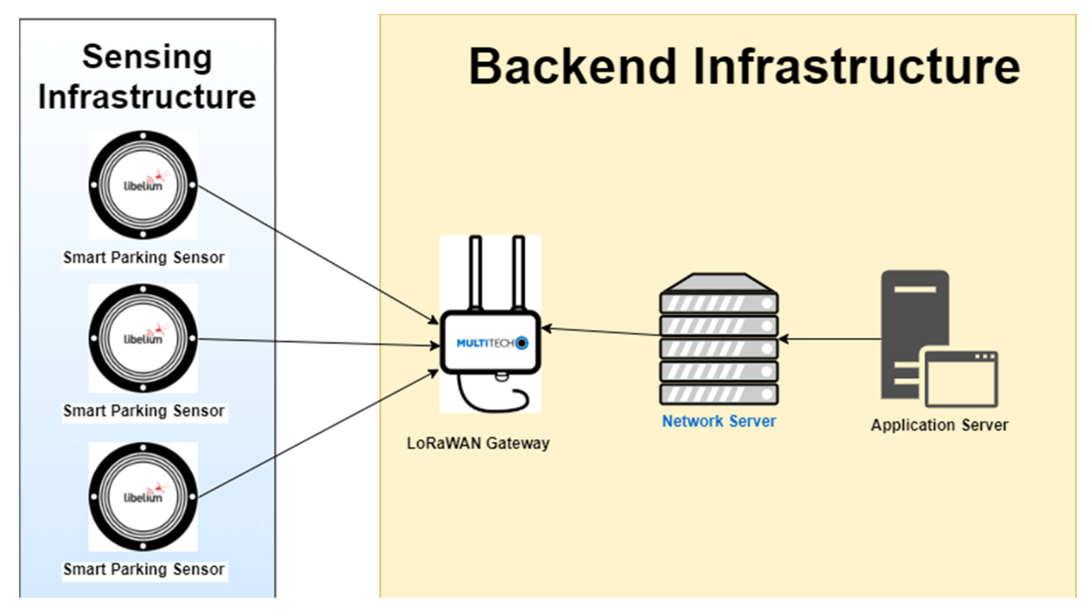Applsci 10 04674 g003