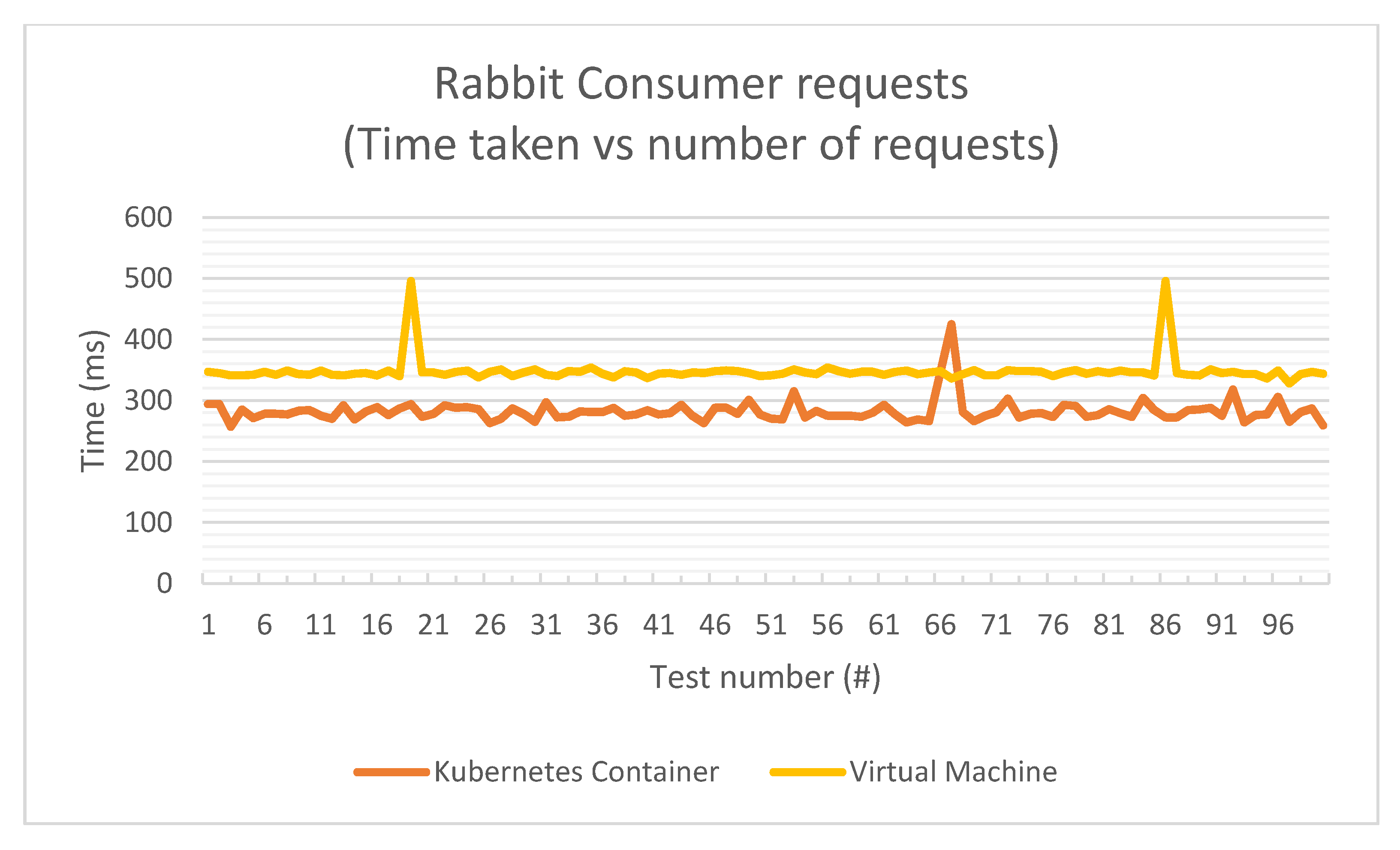 Applsci 10 04674 g011